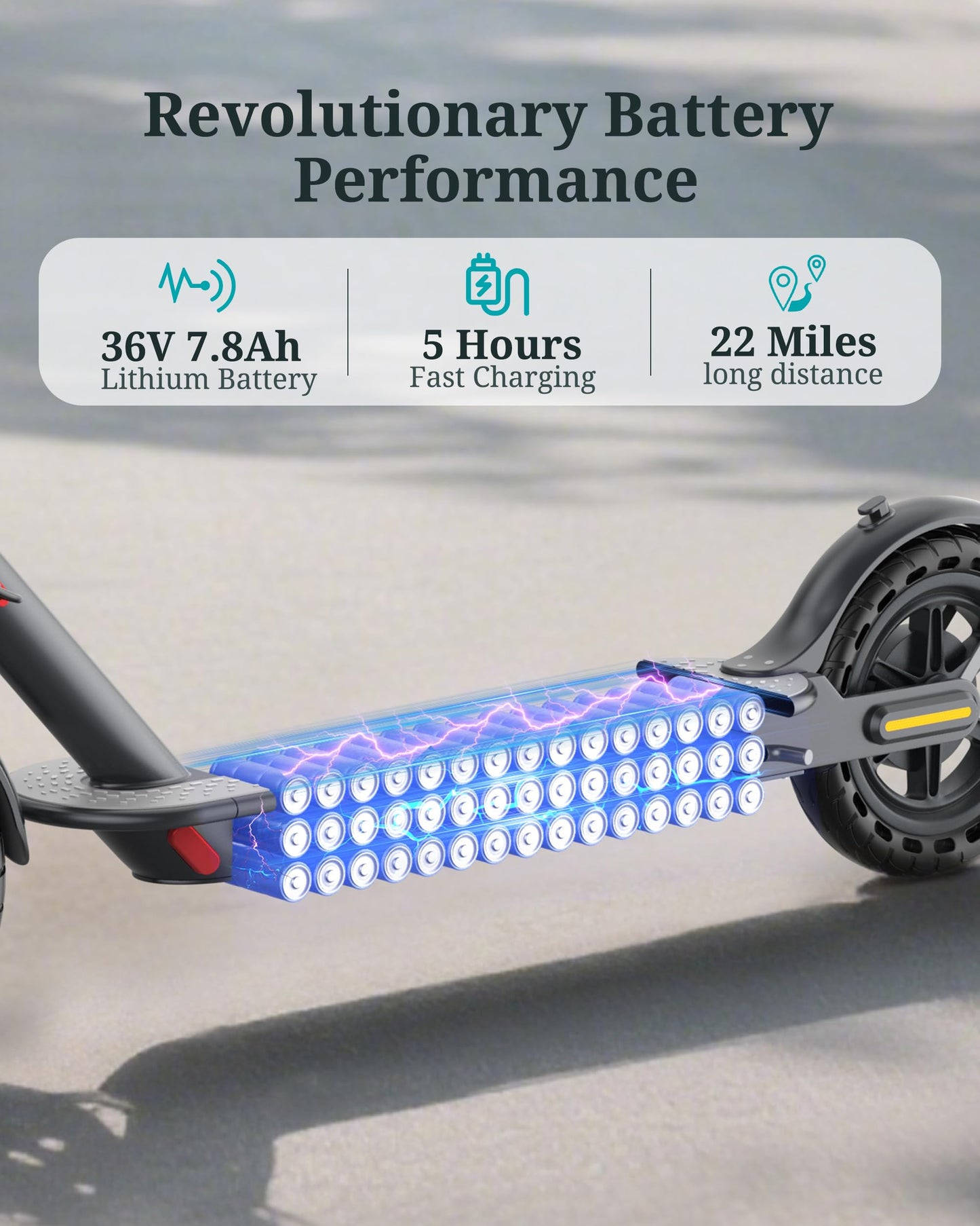 Electric Scooter for Adults, 350W/500W Motor, 16-22 Miles Range, 8.5"/10" Solid Tires, Dual Braking & Suspension, Folding Portable Commuting E-Scooter with App
