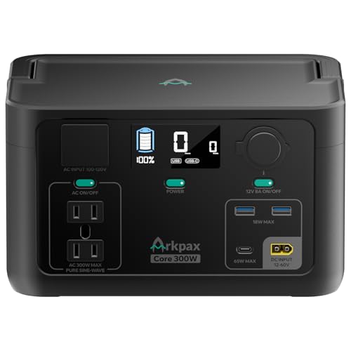 Portable Power Station Core 300W-192Wh LiFePO4 Battery, 600W Surge Capacity, 1.5-Hour Quick Charge, Solar-Compatible Generator for Camping Trips, Emergency Power, Travel Needs & Home Use