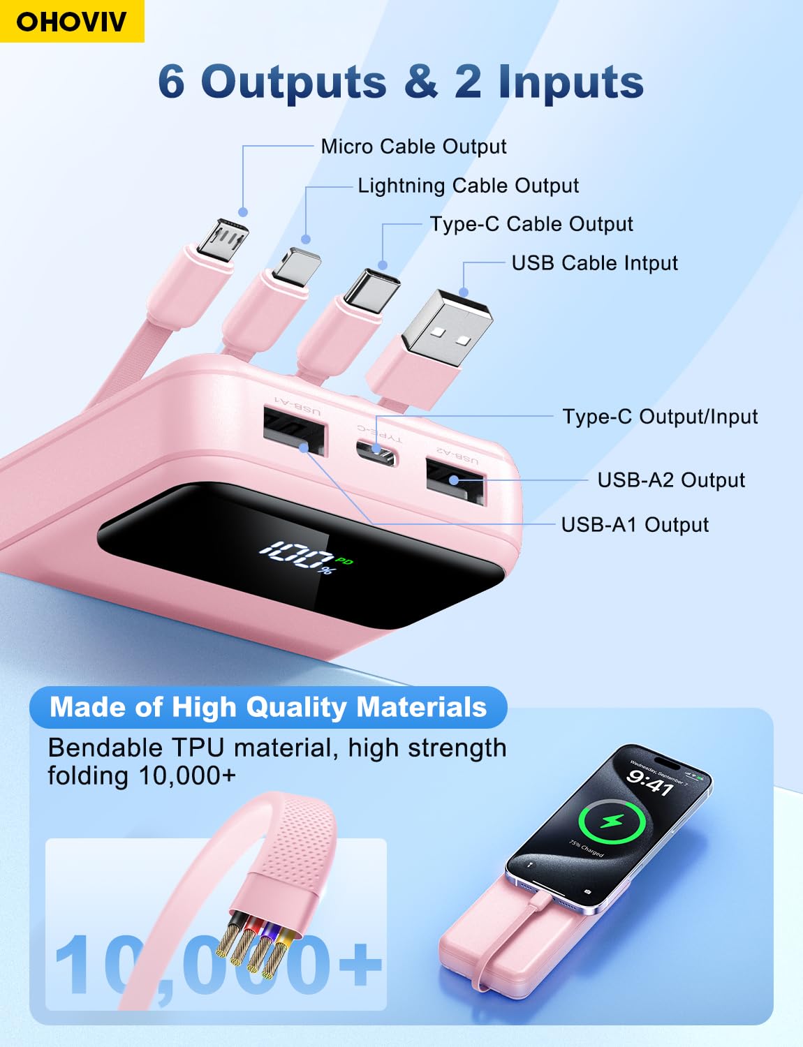 Portable Charger Power Bank 50000mAh Battery Pack, 22.5W Fast Charging PowerBank with Built in Cables,Travel Essential USB-C Portable Phone Charger for iPhone Samsung Pixel Android iPad-Blue