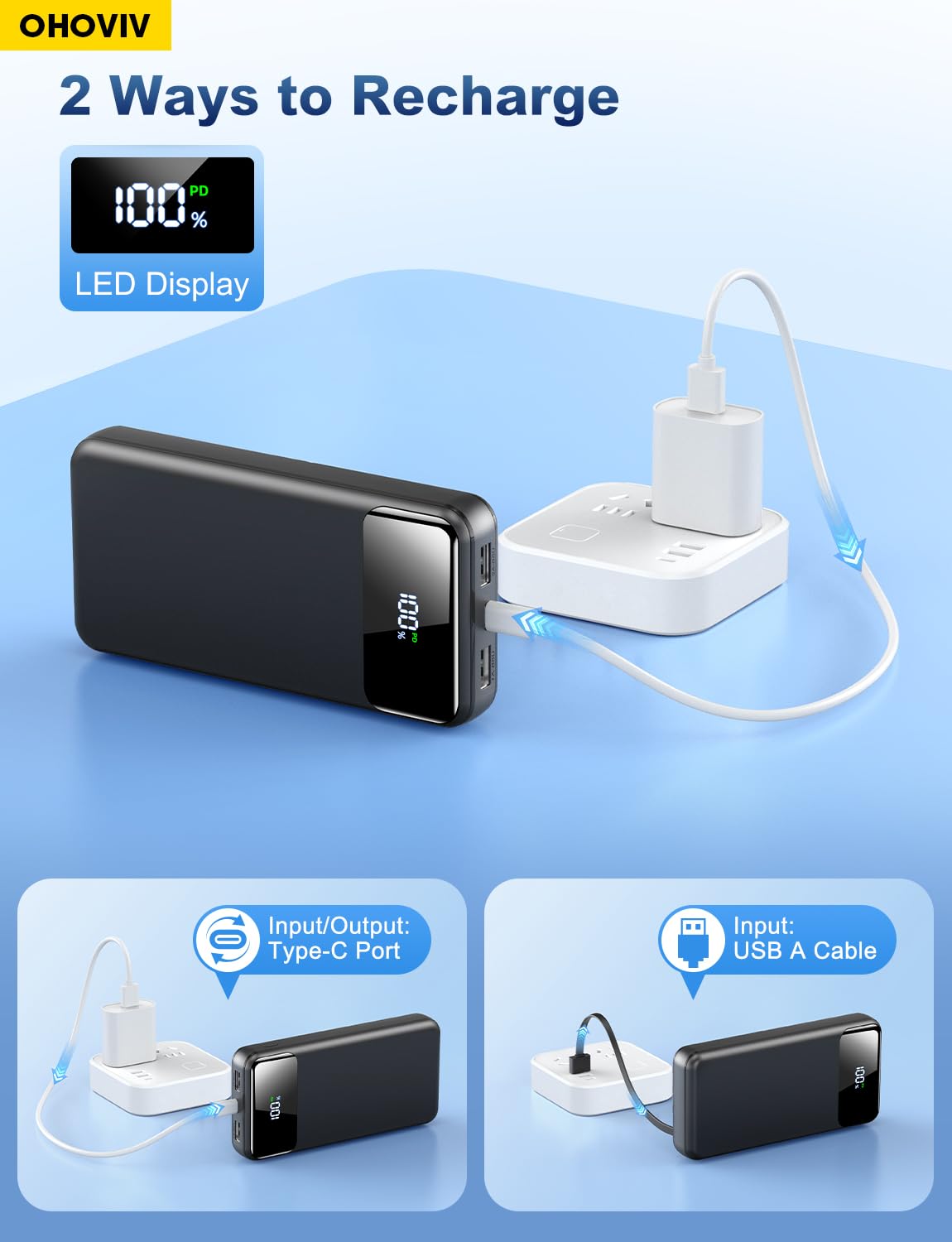 Portable Charger Power Bank 50000mAh Battery Pack, 22.5W Fast Charging PowerBank with Built in Cables,Travel Essential USB-C Portable Phone Charger for iPhone Samsung Pixel Android iPad-Blue