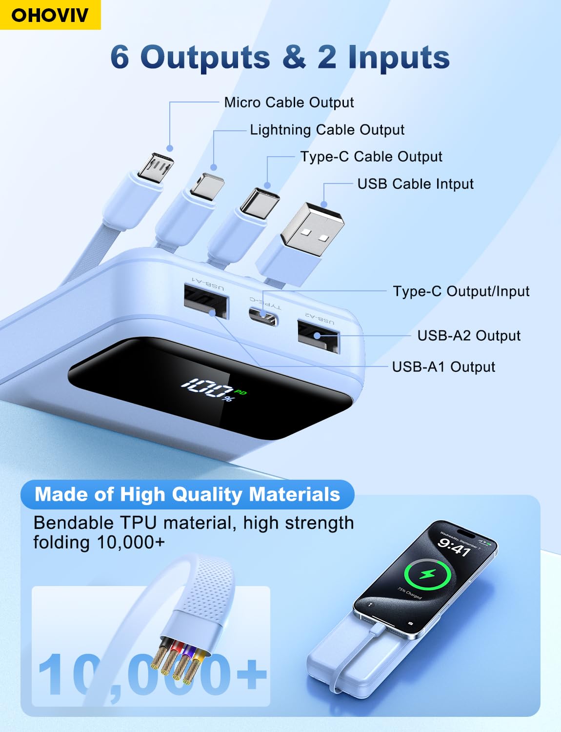 Portable Charger Power Bank 50000mAh Battery Pack, 22.5W Fast Charging PowerBank with Built in Cables,Travel Essential USB-C Portable Phone Charger for iPhone Samsung Pixel Android iPad-Blue