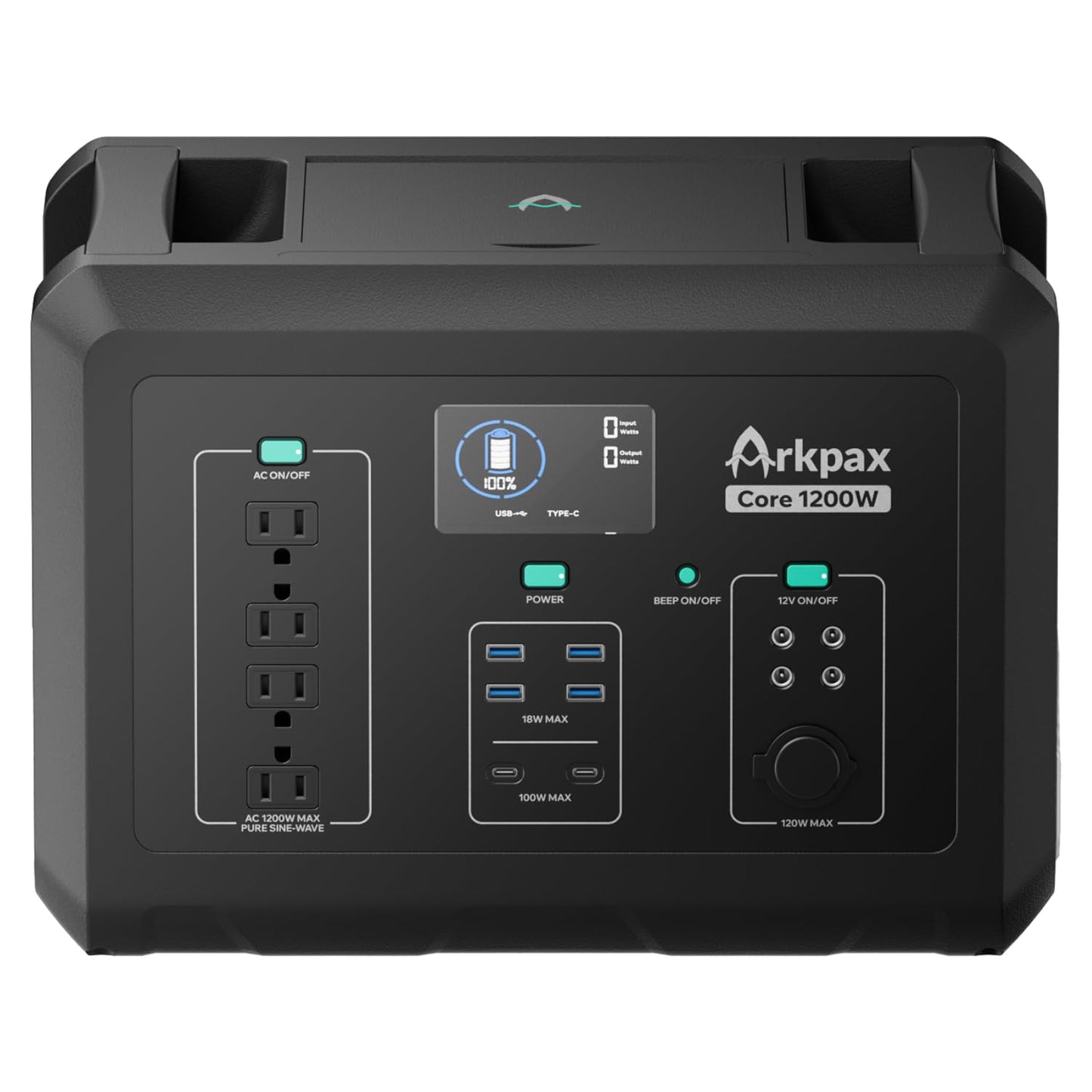 Portable Power Station Core 300W-192Wh LiFePO4 Battery, 600W Surge Capacity, 1.5-Hour Quick Charge, Solar-Compatible Generator for Camping Trips, Emergency Power, Travel Needs & Home Use