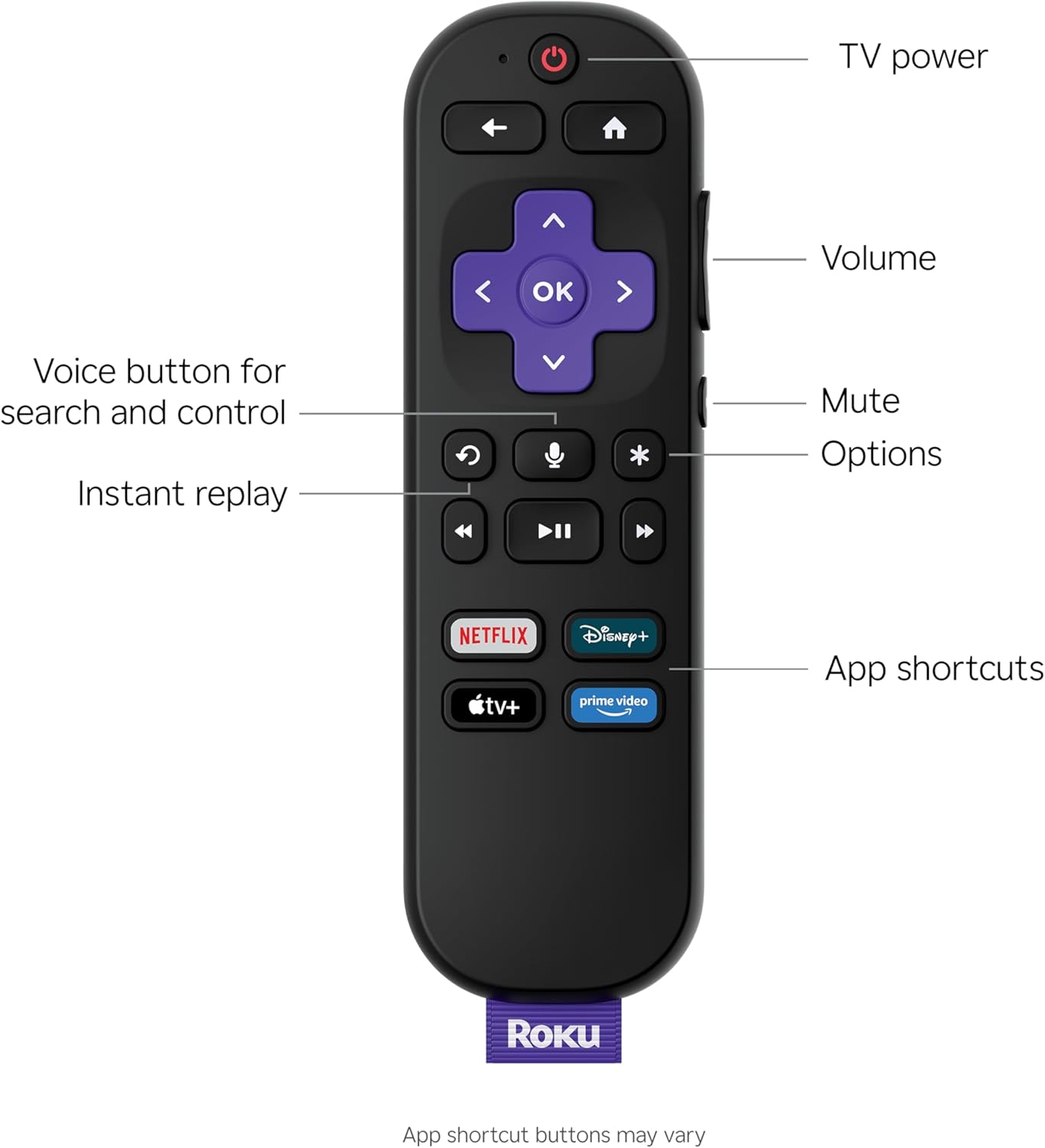 Roku Smart TV 2025 – 40-Inch Select Series, 1080p Full HD TV – Roku TV with Voice Remote – Flat Screen LED Television with Wi-Fi for Streaming Live Local News, Sports, Family Entertainment