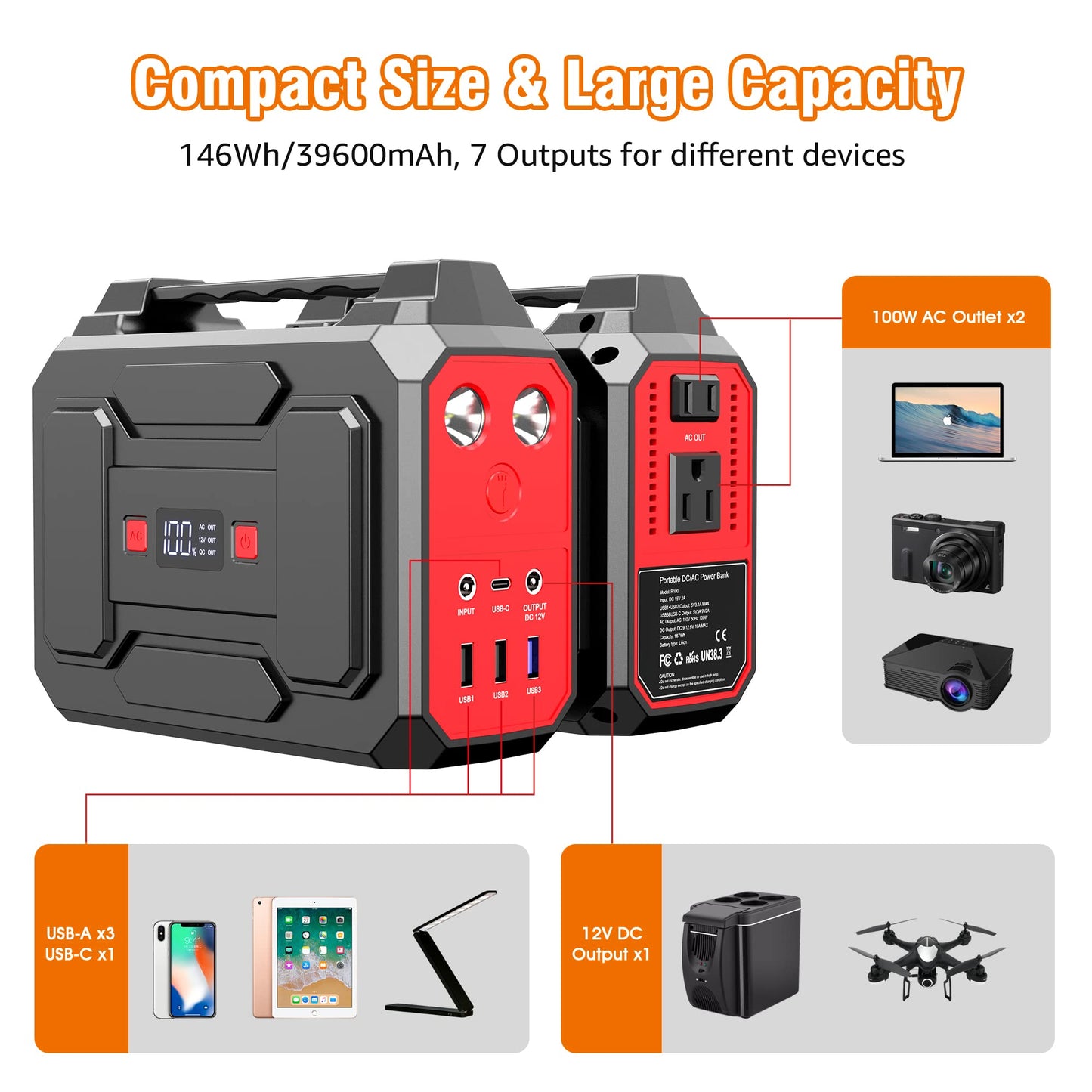 Solar Powered Generator 300W Rated, Portable Solar Generator Power Station with Solar Panels 40W Included, 220Wh Sola Power Bank with AC Outlet 110V Pure Sine Wave for Home Use Camping Outdoor