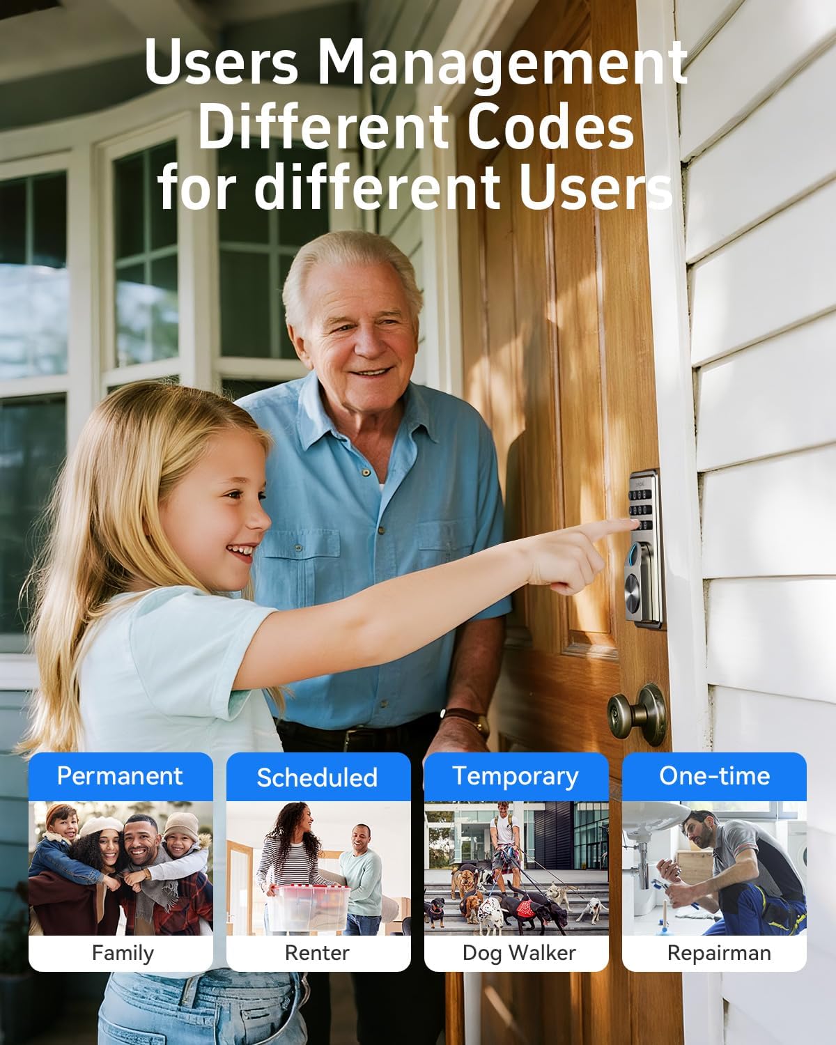 Smart Door Lock, Anybell Fingerprint Door Lock Keyless Entry with Electronic Keypad Deadbolt, App Control, Auto Lock, Biometric Lock for Front Door, Hotel & Office