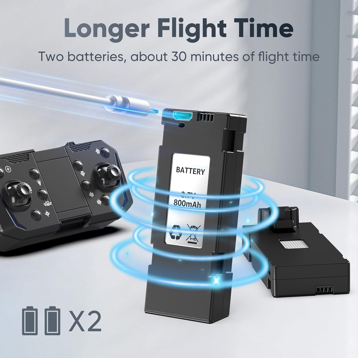 Foldable Drone with 1080P HD Camera for Beginners & Adults, FPV Live Video, One Key Start, Altitude Hold, 3D Flips, Gesture Selfie, 3 Speed Modes, 2 Batteries