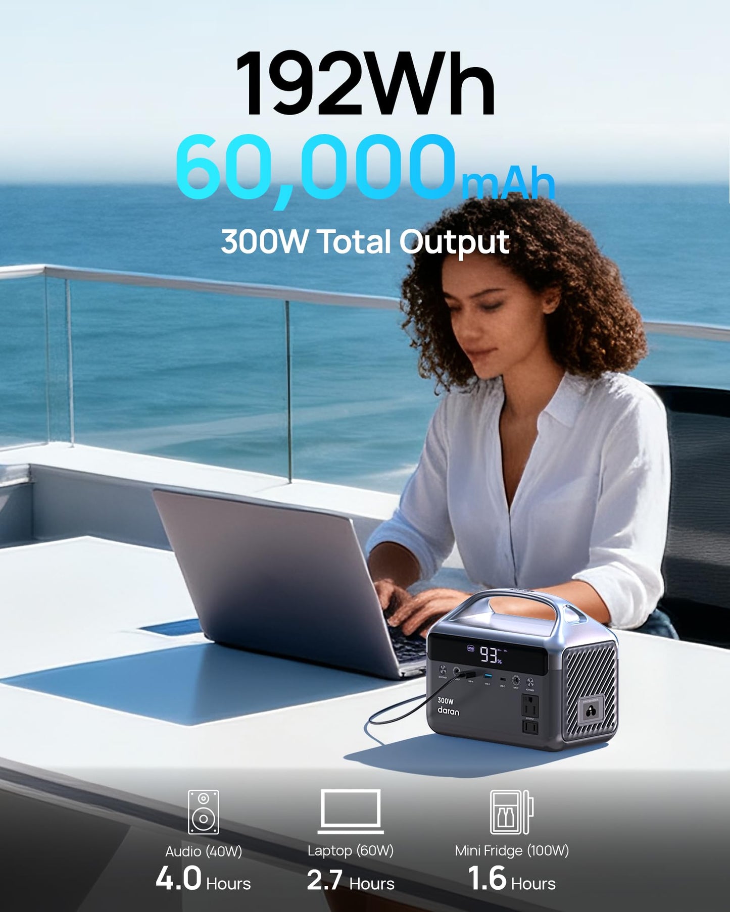 DARAN Portable Power Station with 40W Solar Panel, 288Wh (90,000mAh) LiFePO4 Battery, 350W (600W Peak) Mini Solar Generator, 2.1Hrs Fast Charing, 7-Port Design with AC Outlet for Emergency, Hurricane