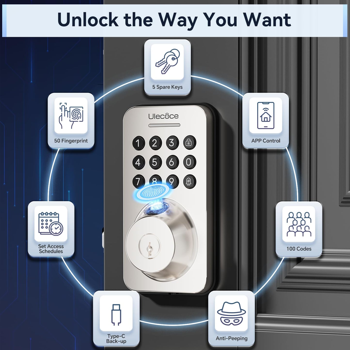 Fingerprint Keypad Deadbolt with Handle Set, Keyless Entry Door Lock, Door Locks for Front Door Lock Set, App Control, Auto Locking, Easy to Install, Matte Black