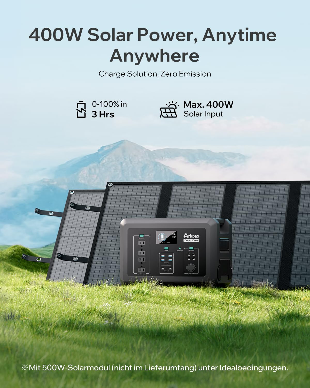 Portable Power Station Core 300W-192Wh LiFePO4 Battery, 600W Surge Capacity, 1.5-Hour Quick Charge, Solar-Compatible Generator for Camping Trips, Emergency Power, Travel Needs & Home Use