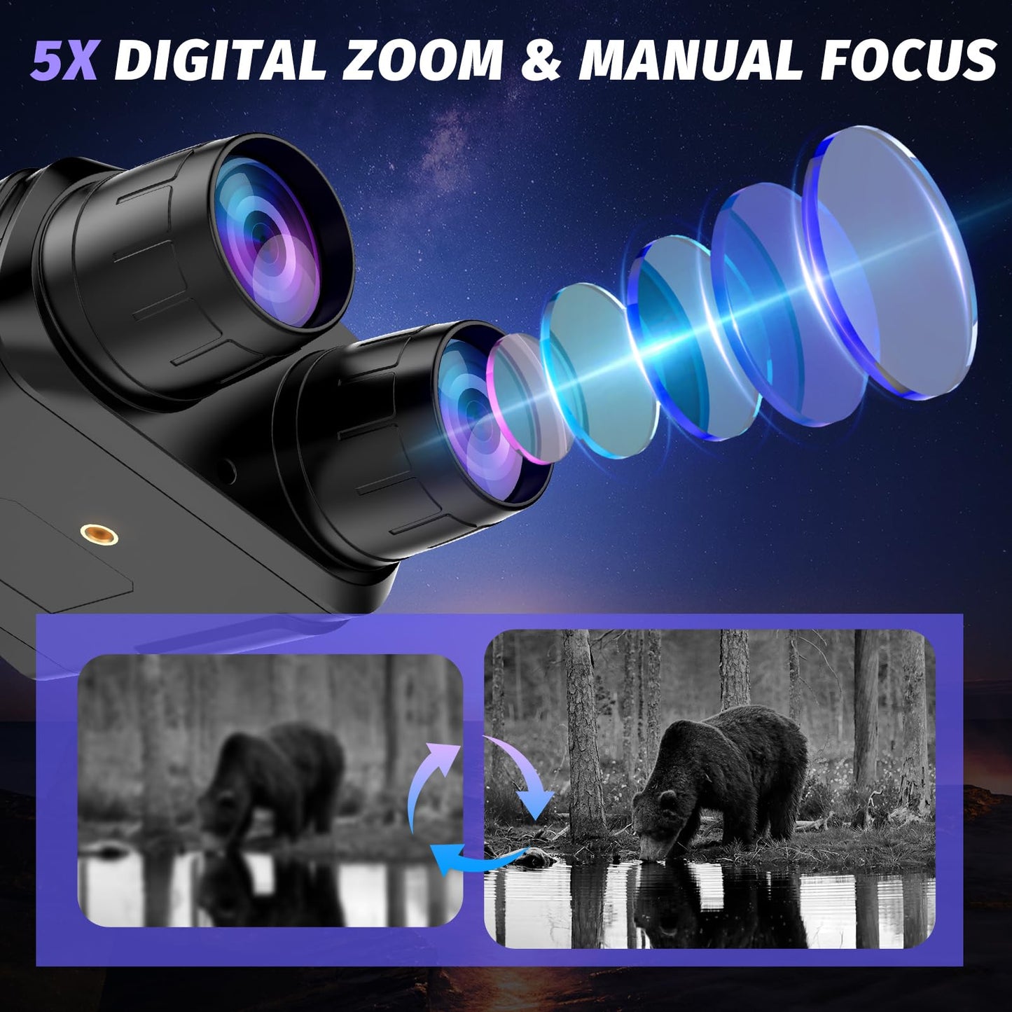 Night Vision Goggles for Adults, 3" HD Screen, 5000mAh Rechargeable Night Vision Binoculars with 32GB Card & 4K Video Recording for Wildlife, Hunting, Security