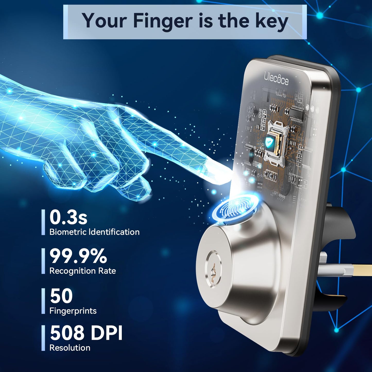 Fingerprint Keypad Deadbolt with Handle Set, Keyless Entry Door Lock, Door Locks for Front Door Lock Set, App Control, Auto Locking, Easy to Install, Matte Black