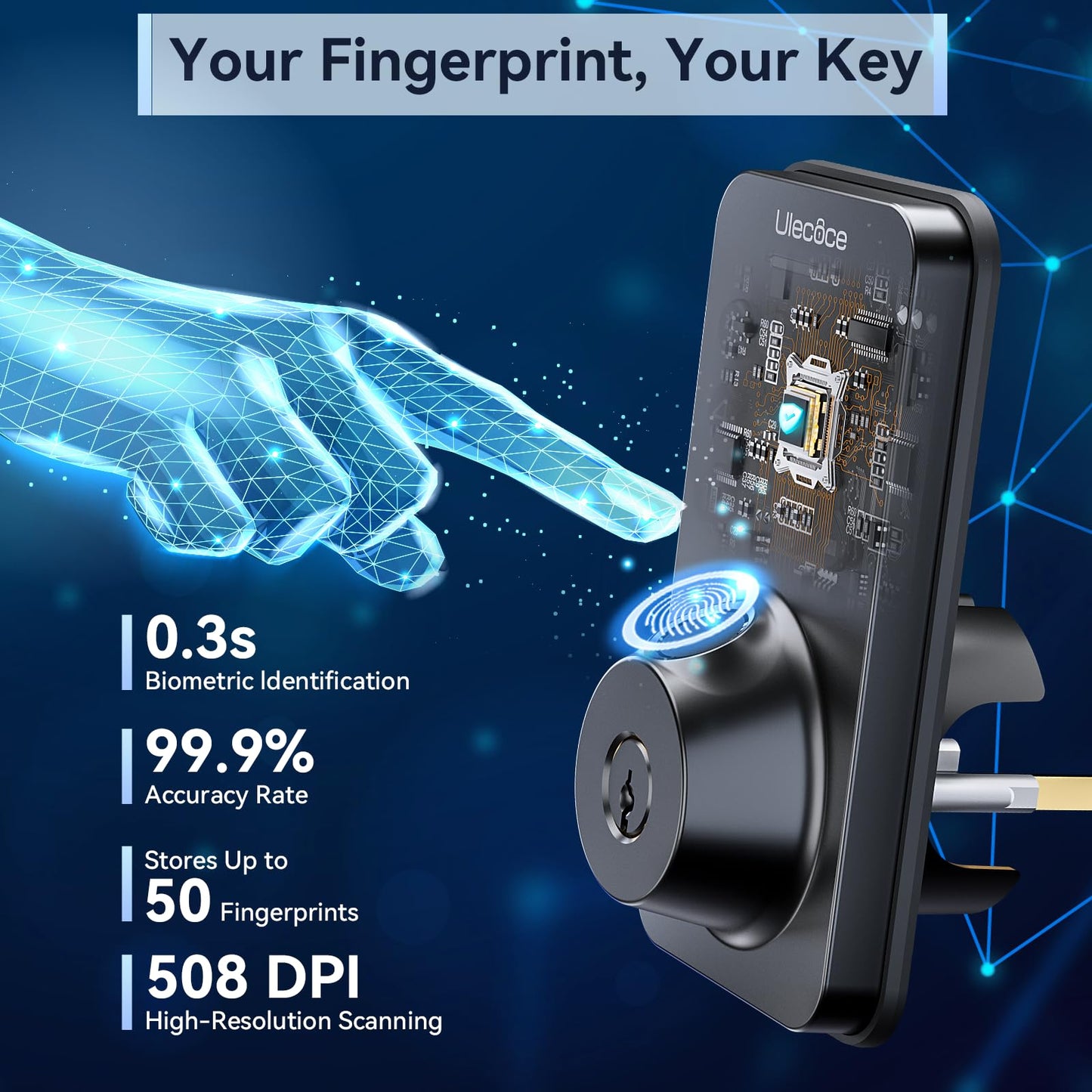 Fingerprint Keypad Deadbolt with Handle Set, Keyless Entry Door Lock, Door Locks for Front Door Lock Set, App Control, Auto Locking, Easy to Install, Matte Black