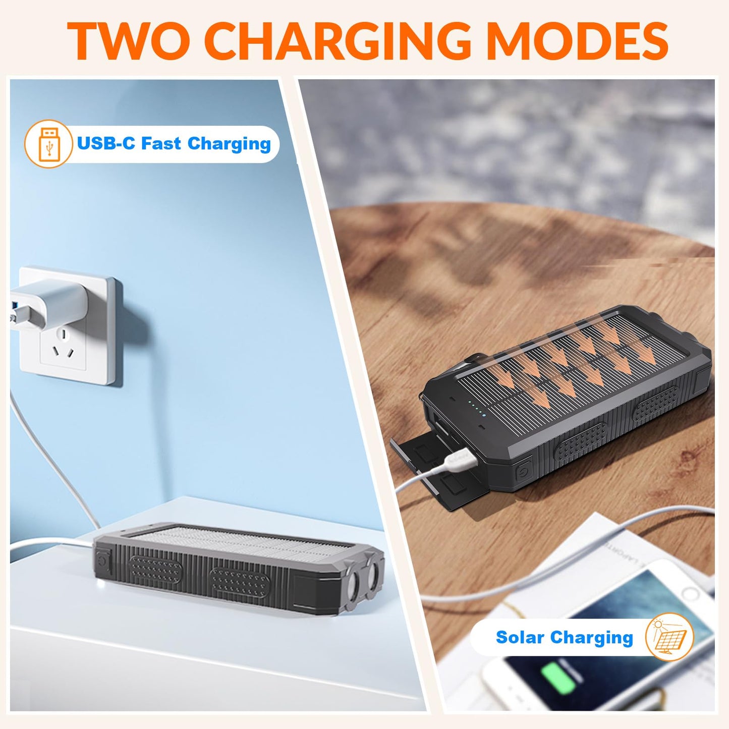 Power Bank Solar Charger 20,000mAh, Portable Phone Charger, 4 Cables Outdoor Waterproof External Backup Power Charger with USB-C for Cell Phones, Solar Battery Pack with Dual Flashlight for Camping