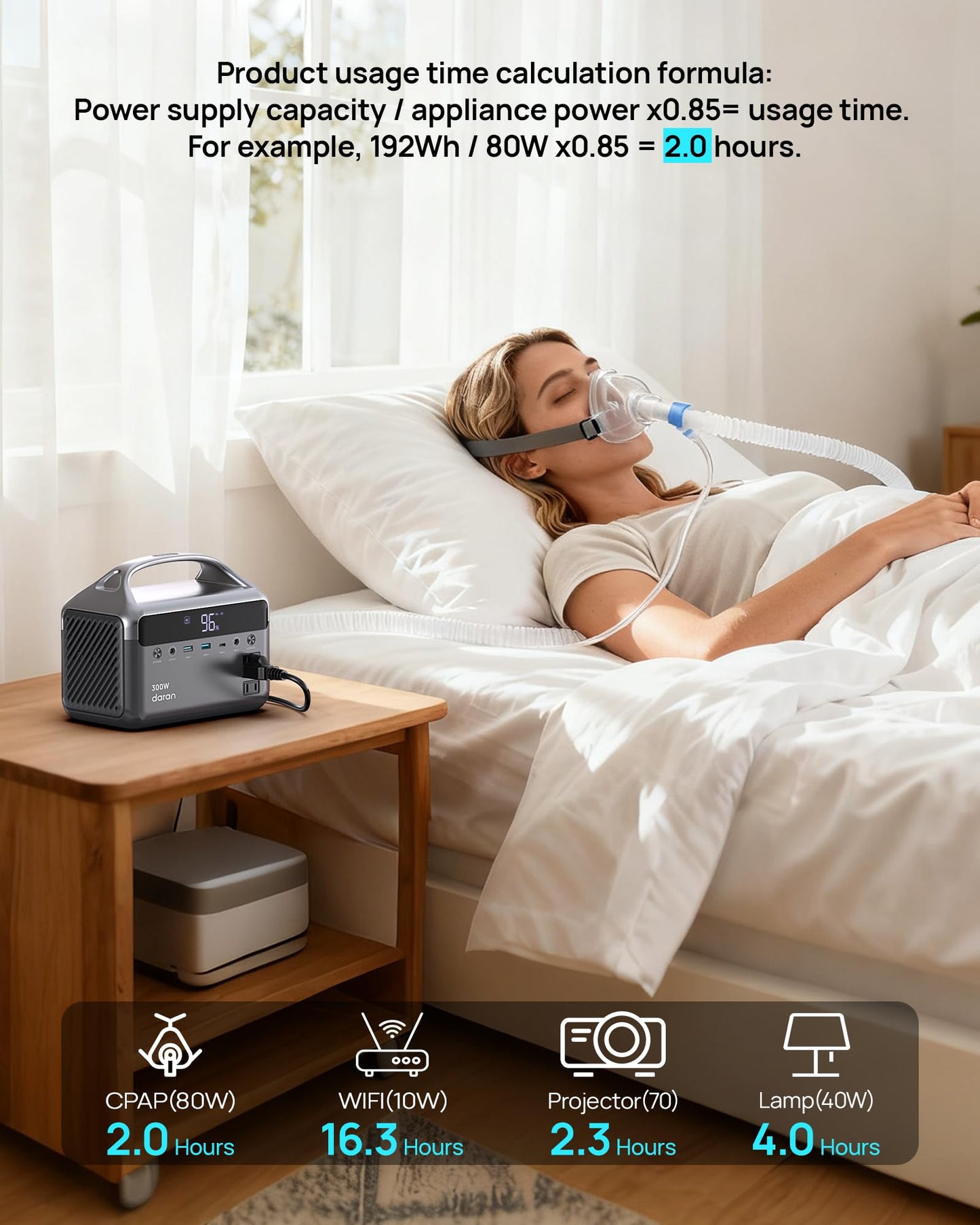 DARAN Portable Power Station with 40W Solar Panel, 288Wh (90,000mAh) LiFePO4 Battery, 350W (600W Peak) Mini Solar Generator, 2.1Hrs Fast Charing, 7-Port Design with AC Outlet for Emergency, Hurricane