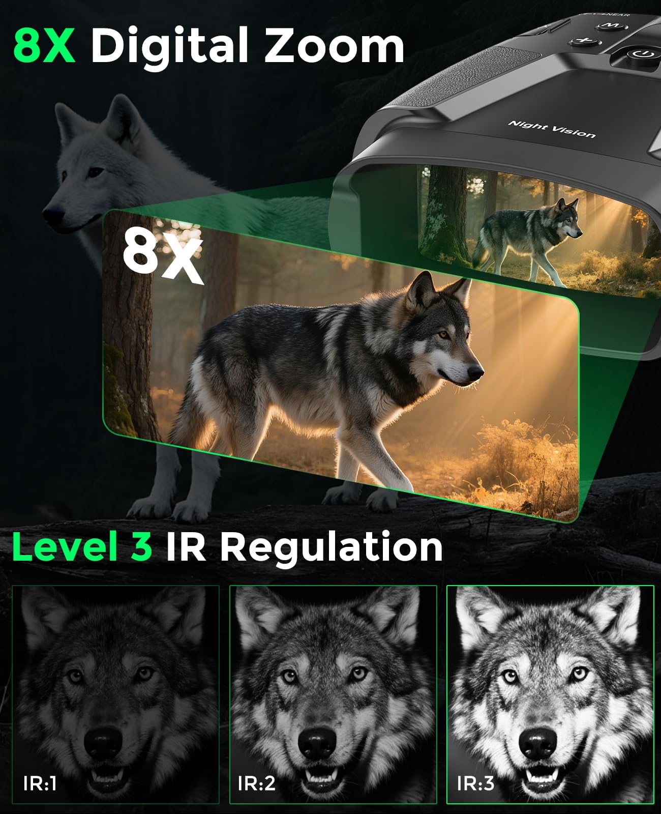 Night Vision Goggles for Adults, 3" HD Screen, 5000mAh Rechargeable Night Vision Binoculars with 32GB Card & 4K Video Recording for Wildlife, Hunting, Security