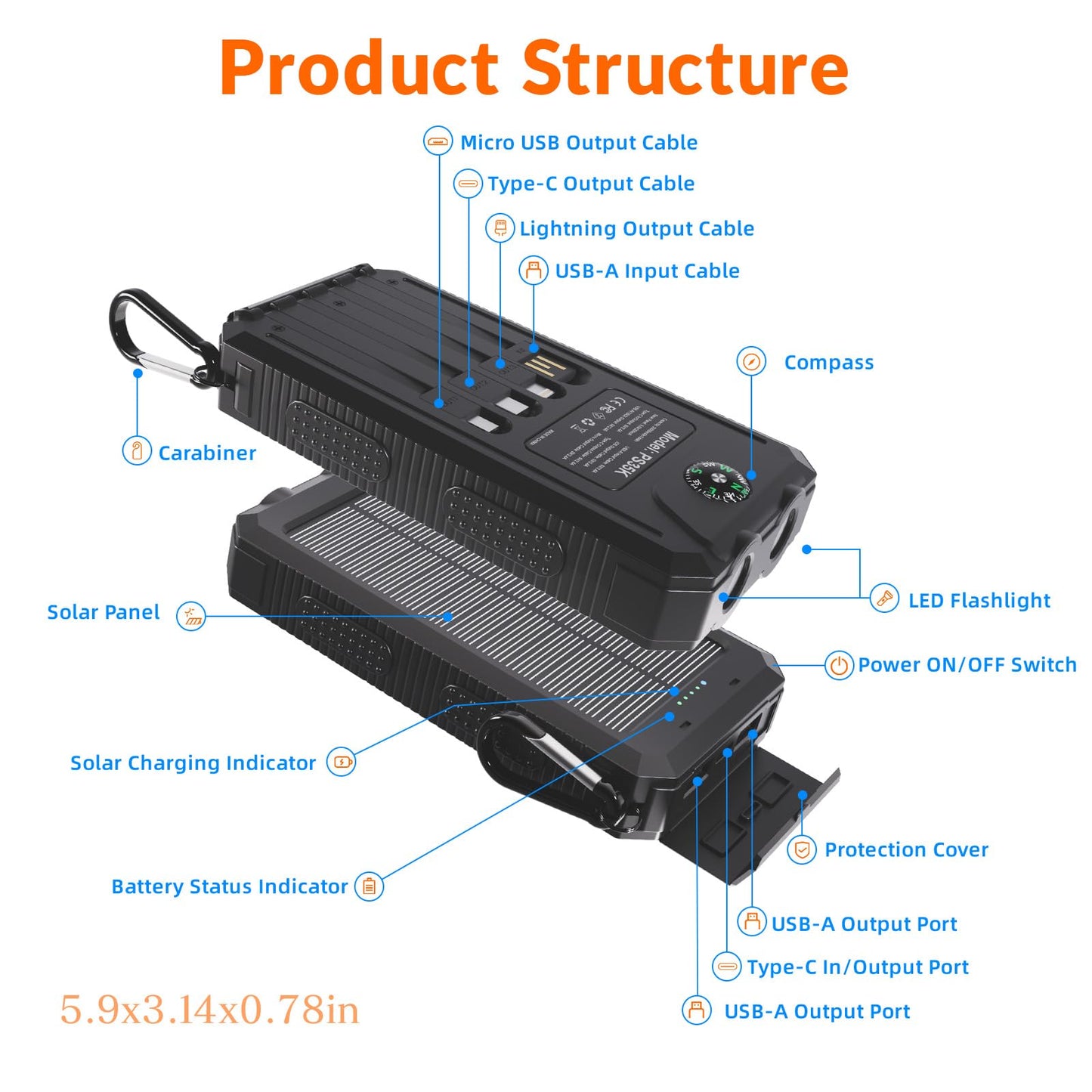 Power Bank Solar Charger 20,000mAh, Portable Phone Charger, 4 Cables Outdoor Waterproof External Backup Power Charger with USB-C for Cell Phones, Solar Battery Pack with Dual Flashlight for Camping