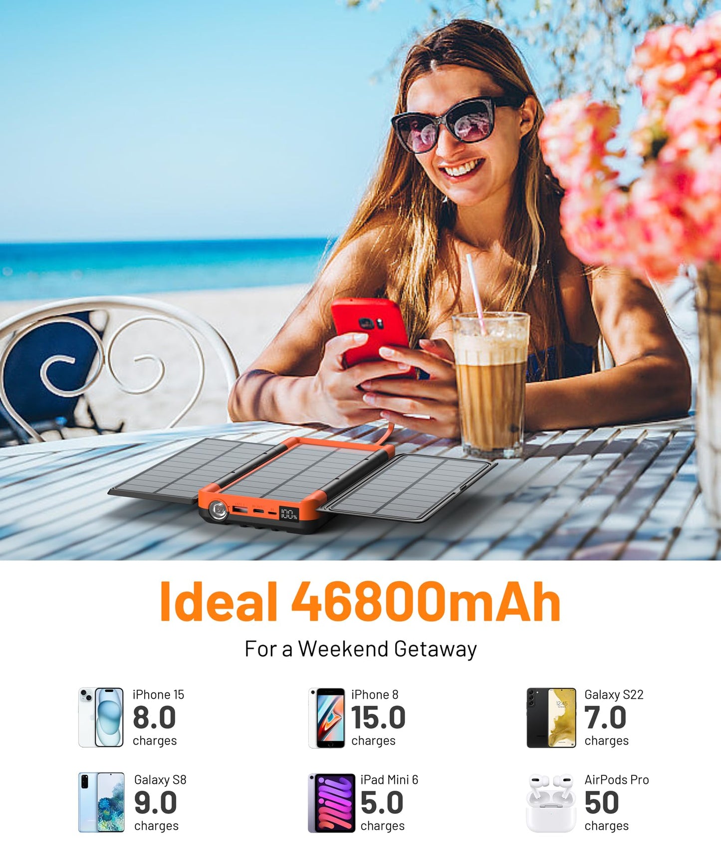 Power Bank Solar Charger 46800mAh Built in 4 Cables 3 Foldable Solar Panels, PD20W Fast Charging Portable Charger, LED Display Powerbank USB C in/Output, External Battery Pack with SOS Camping Light