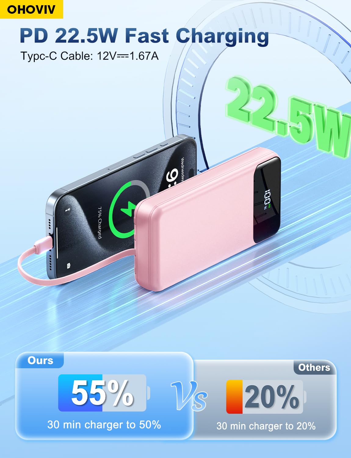 Portable Charger Power Bank 50000mAh Battery Pack, 22.5W Fast Charging PowerBank with Built in Cables,Travel Essential USB-C Portable Phone Charger for iPhone Samsung Pixel Android iPad-Blue