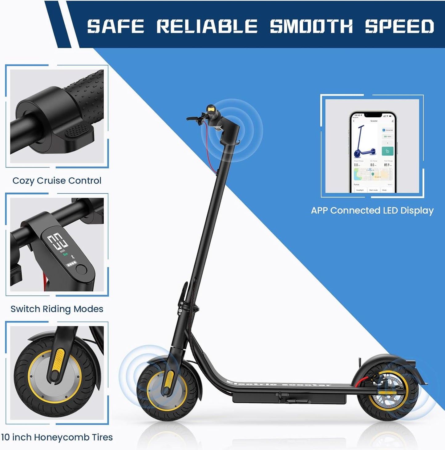 DXH Electric Scooter for Adults, Folding E Scooter with 500W Motor 19 Mph Top Speed, Max 21 Miles Long Range, 10'' Solid Tires Commuting Scooters, Dual Braking System and App Control