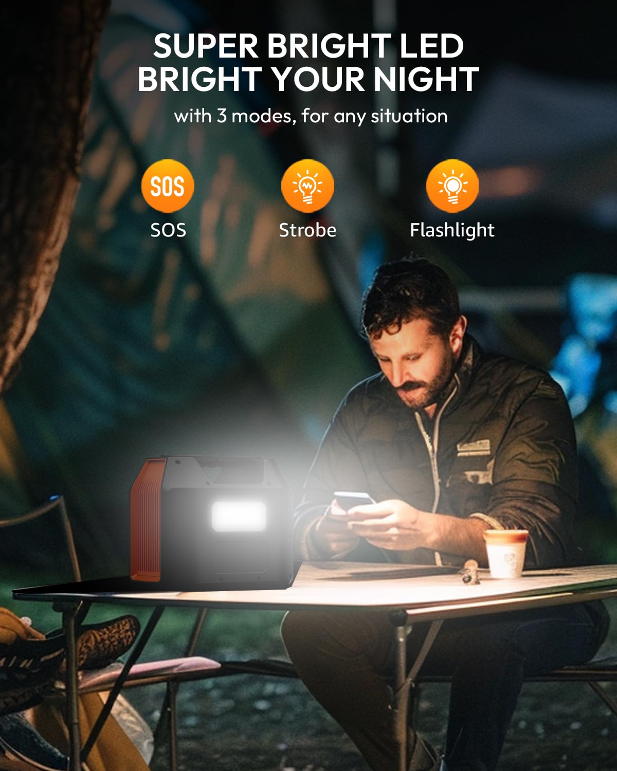 Solar Powered Generator 300W Rated, Portable Solar Generator Power Station with Solar Panels 40W Included, 220Wh Sola Power Bank with AC Outlet 110V Pure Sine Wave for Home Use Camping Outdoor