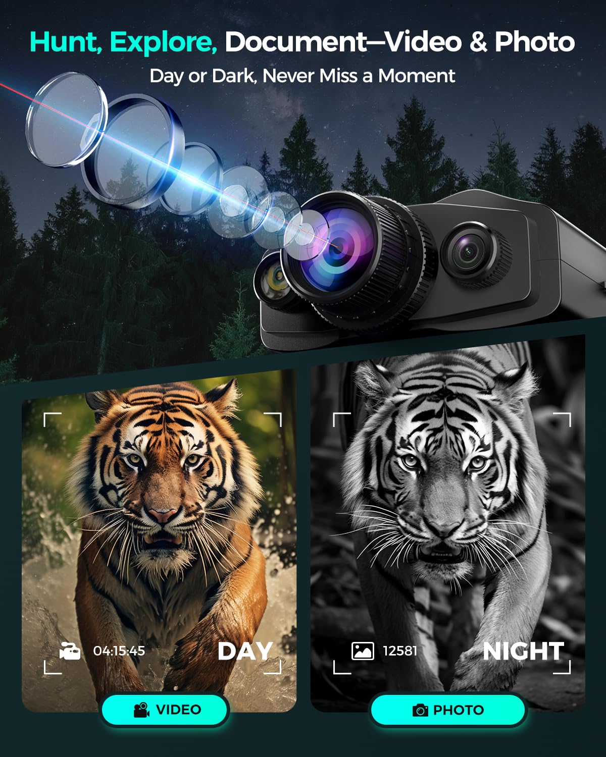 Night Vision Goggles for Adults, 3" HD Screen, 5000mAh Rechargeable Night Vision Binoculars with 32GB Card & 4K Video Recording for Wildlife, Hunting, Security
