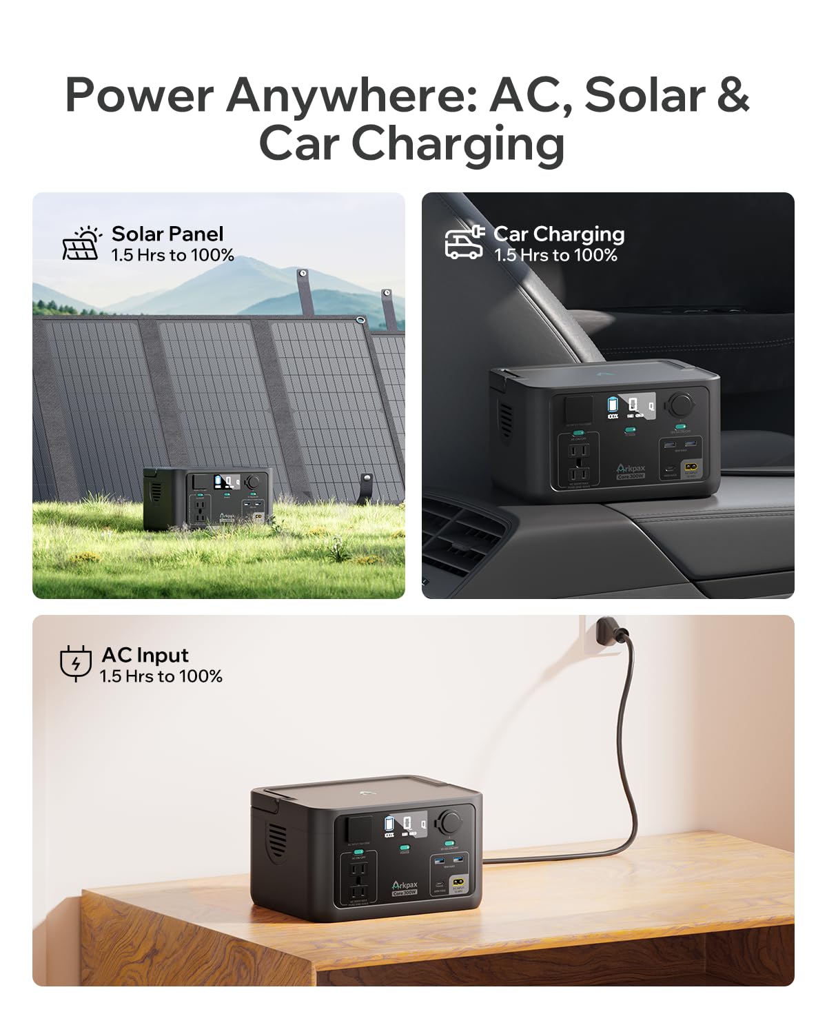 Portable Power Station Core 300W-192Wh LiFePO4 Battery, 600W Surge Capacity, 1.5-Hour Quick Charge, Solar-Compatible Generator for Camping Trips, Emergency Power, Travel Needs & Home Use