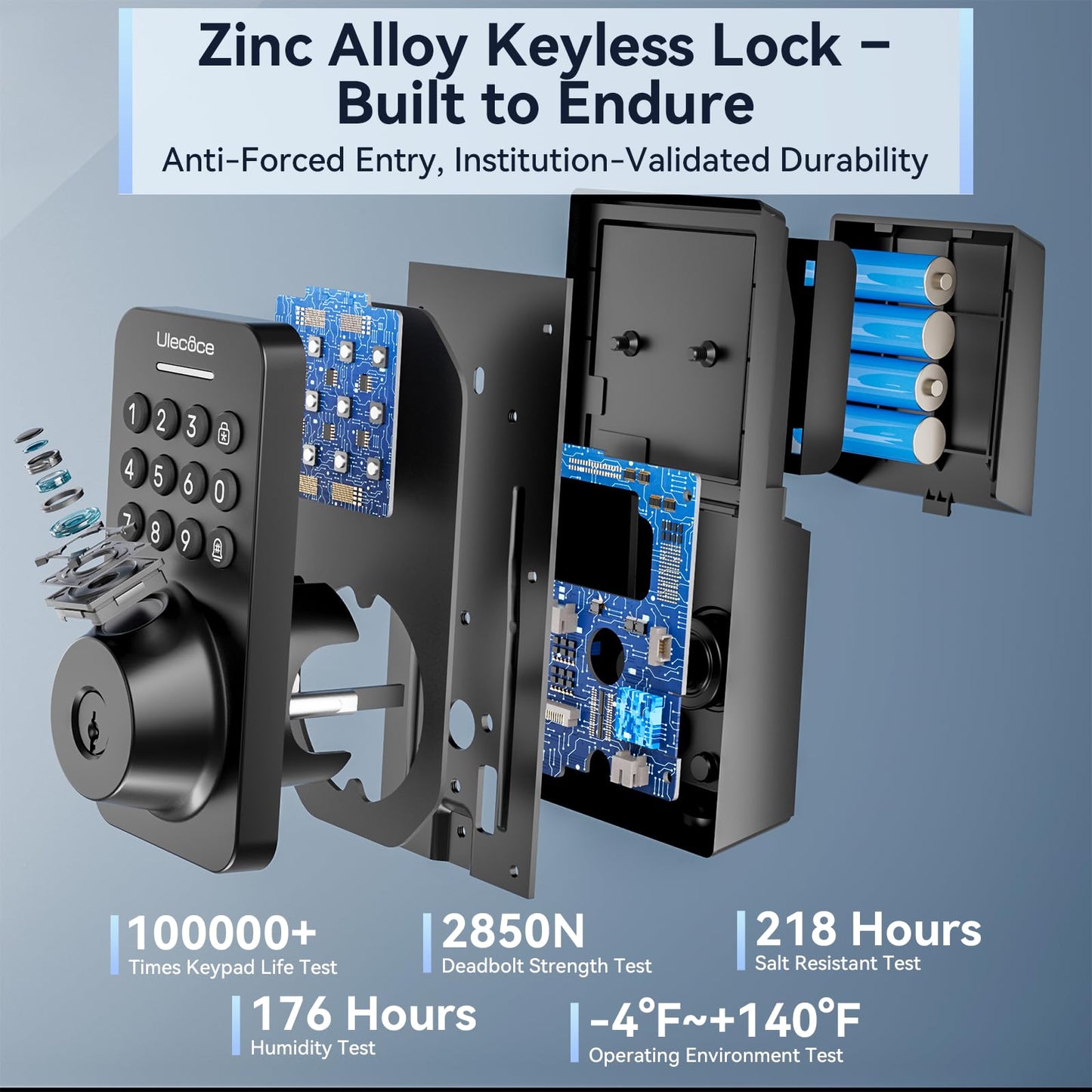 Fingerprint Keypad Deadbolt with Handle Set, Keyless Entry Door Lock, Door Locks for Front Door Lock Set, App Control, Auto Locking, Easy to Install, Matte Black