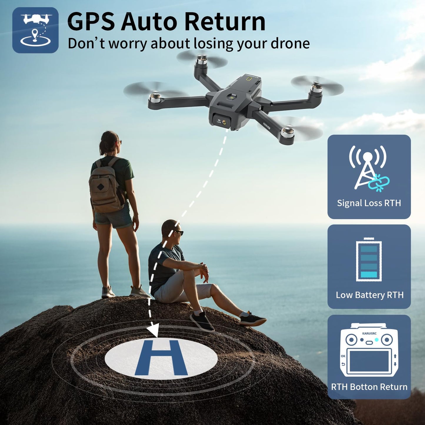 GPS Drone with EIS 4K Camera, 4.5" FPV Screen, 5GHz Transmission Foldable Drone with Brushless Motor, Auto Return Follow Me & 32G SD Card, Gesture Control, Al Track&Orbit Mode for Adults/Kids/Beginners