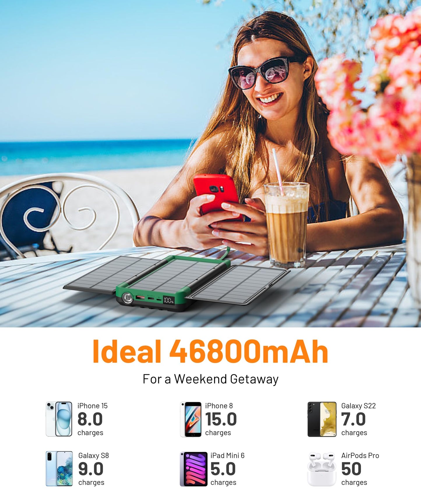 Power Bank Solar Charger 46800mAh Built in 4 Cables 3 Foldable Solar Panels, PD20W Fast Charging Portable Charger, LED Display Powerbank USB C in/Output, External Battery Pack with SOS Camping Light