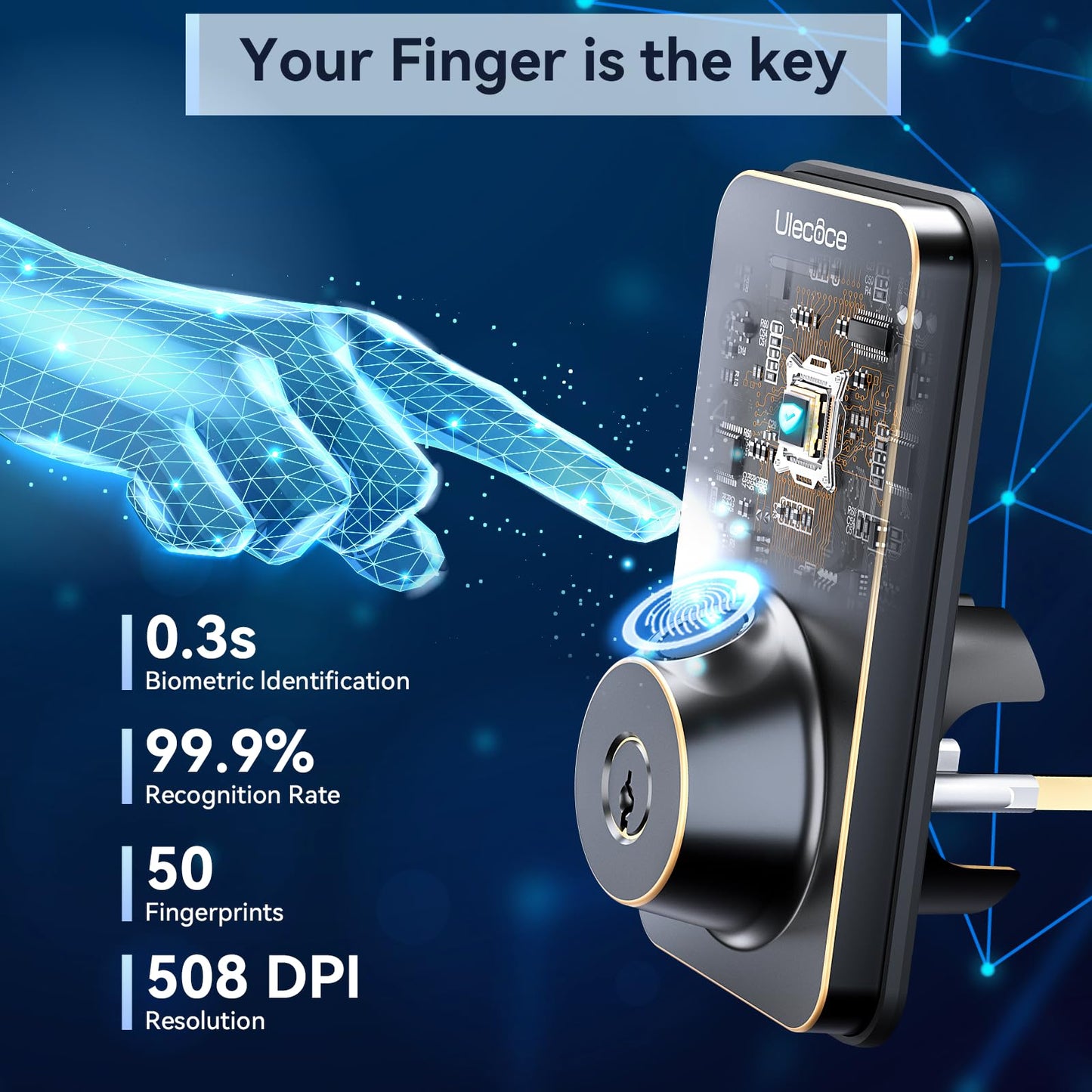 Fingerprint Keypad Deadbolt with Handle Set, Keyless Entry Door Lock, Door Locks for Front Door Lock Set, App Control, Auto Locking, Easy to Install, Matte Black