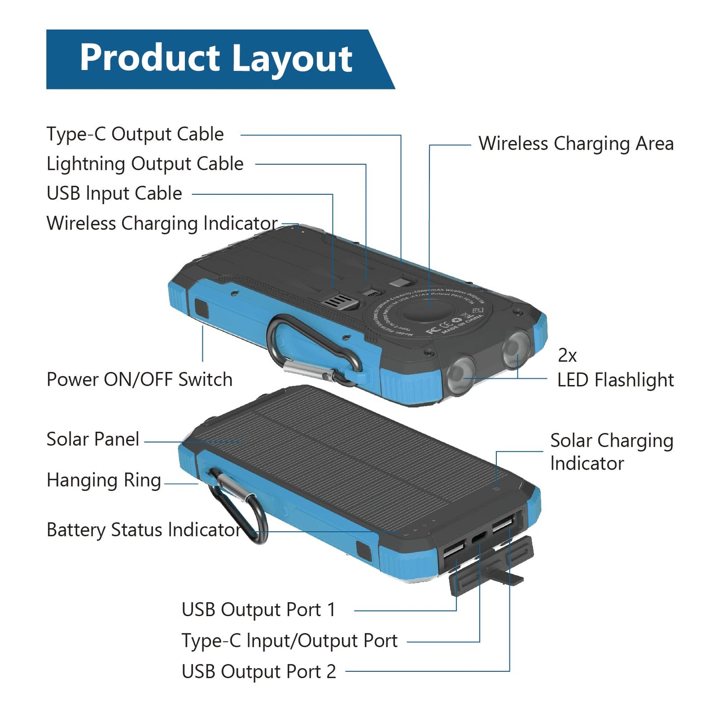 Solar Charger Power Bank 20,000mAh, Portable Wireless Charger, Fast Charging External Battery Bank with 6 Outputs for Cell Phones, Portable Solar Panel with Dual Flashlight for Camping