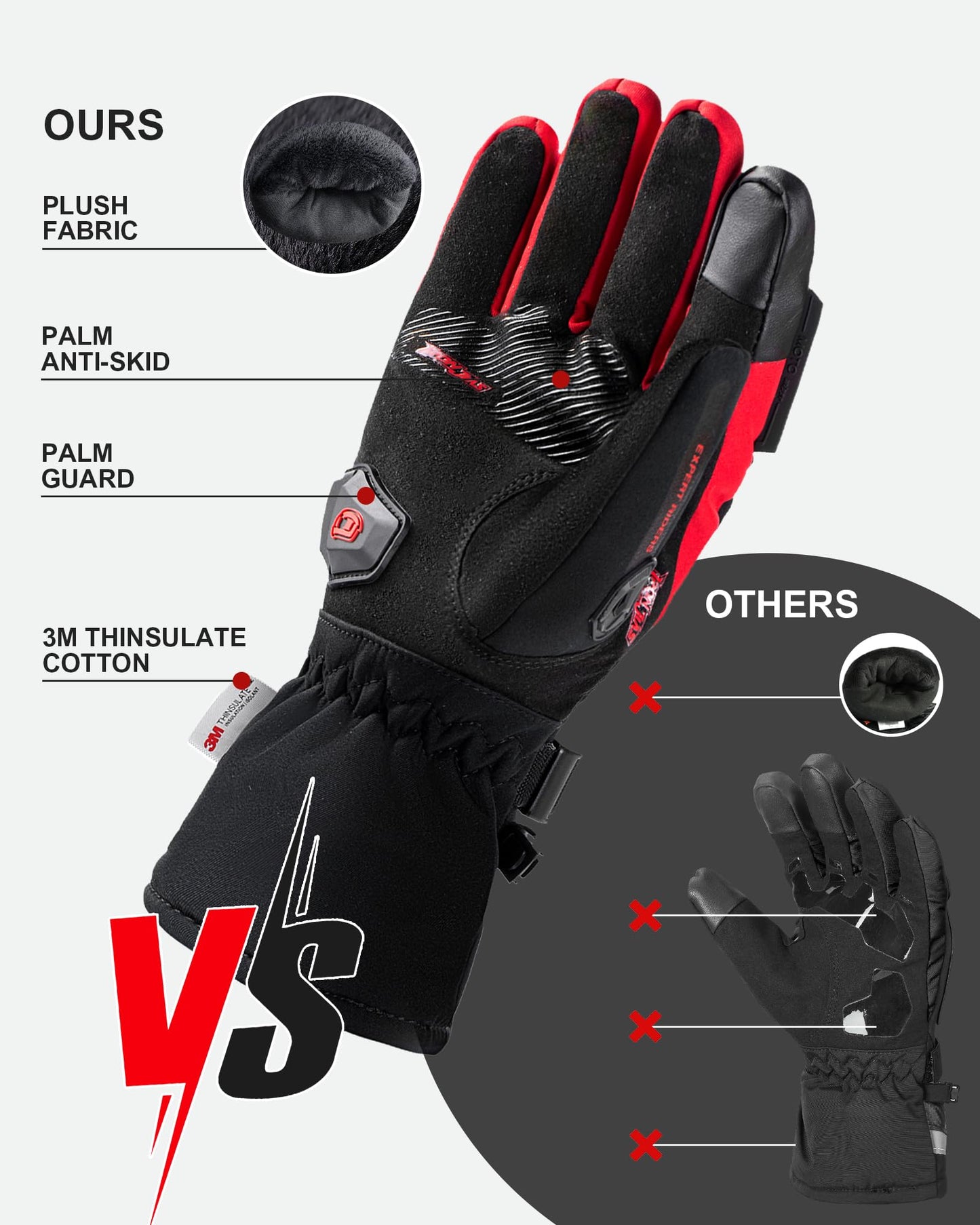 IRON JIA'S Motorcycle Gloves Winter Cold Weather Warm Touchscreen Waterproof Windproof Protective Gear (Black, L)