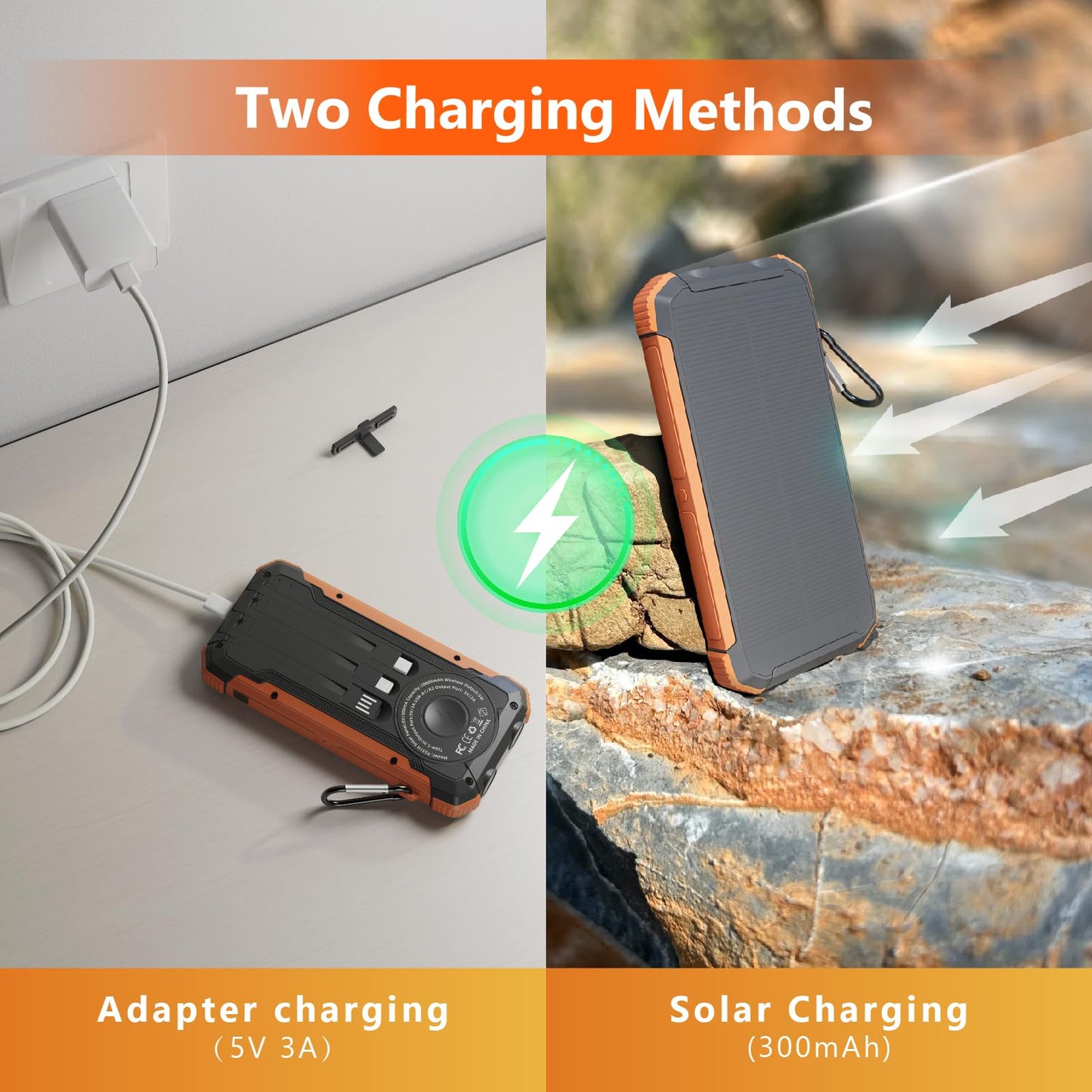 Solar Charger Power Bank 20,000mAh, Portable Wireless Charger, Fast Charging External Battery Bank with 6 Outputs for Cell Phones, Portable Solar Panel with Dual Flashlight for Camping