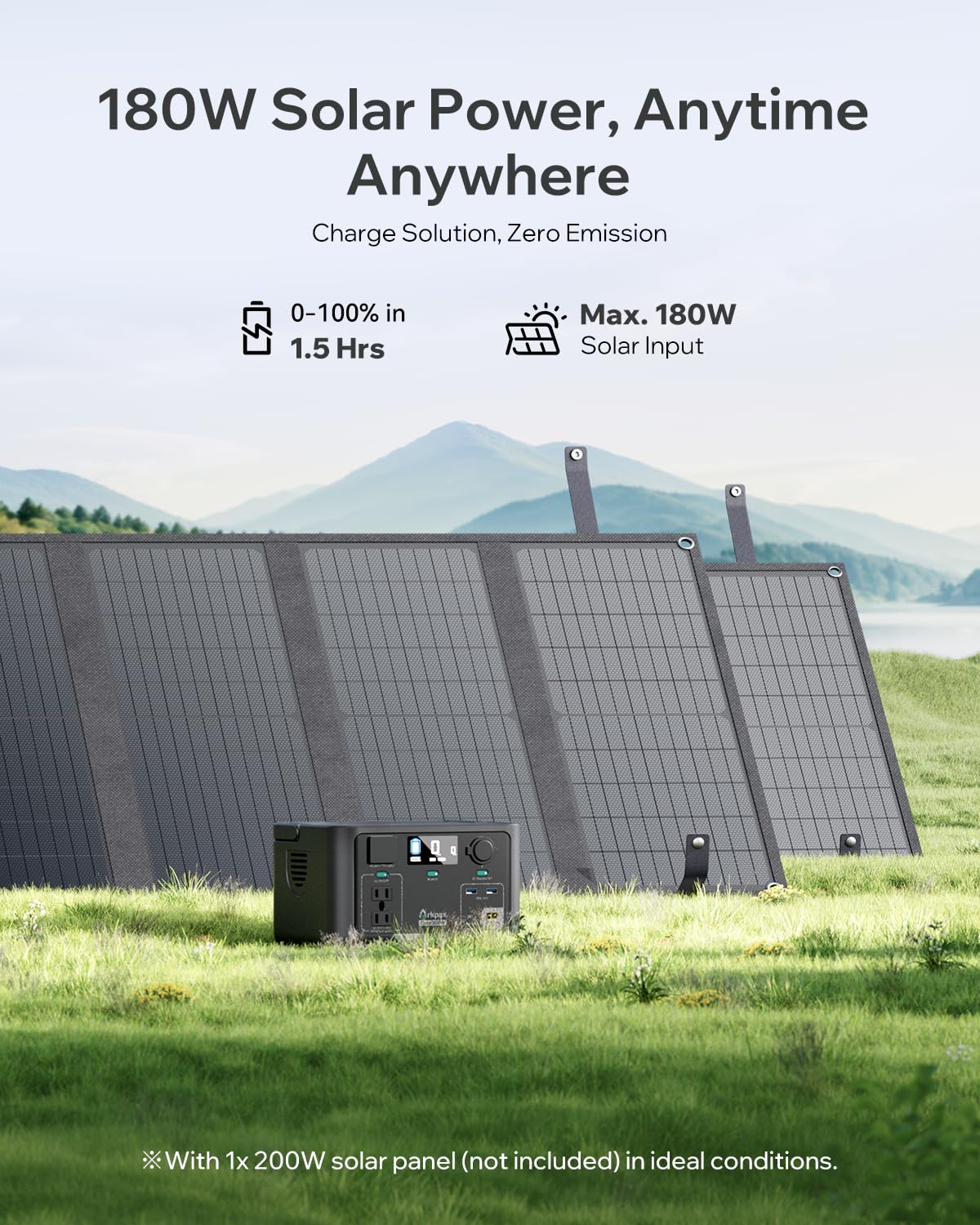 Portable Power Station Core 300W-192Wh LiFePO4 Battery, 600W Surge Capacity, 1.5-Hour Quick Charge, Solar-Compatible Generator for Camping Trips, Emergency Power, Travel Needs & Home Use