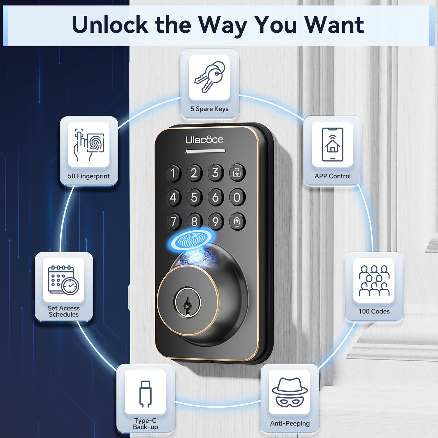 Fingerprint Keypad Deadbolt with Handle Set, Keyless Entry Door Lock, Door Locks for Front Door Lock Set, App Control, Auto Locking, Easy to Install, Matte Black