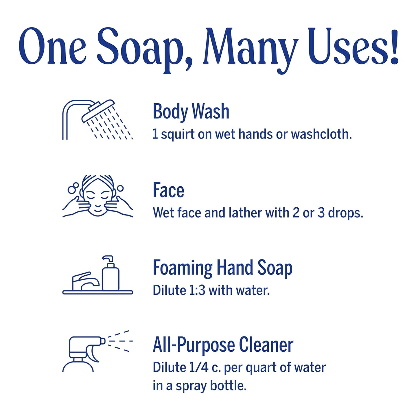 Dr. Bronner's Pure-Castile Magic Liquid Soap - Made with Regenerative Organic Certified Oils - 18-in-1 Uses for Face, Body, Hand Gentle on Baby & Sensitive Skin Body Wash Unscented,32oz