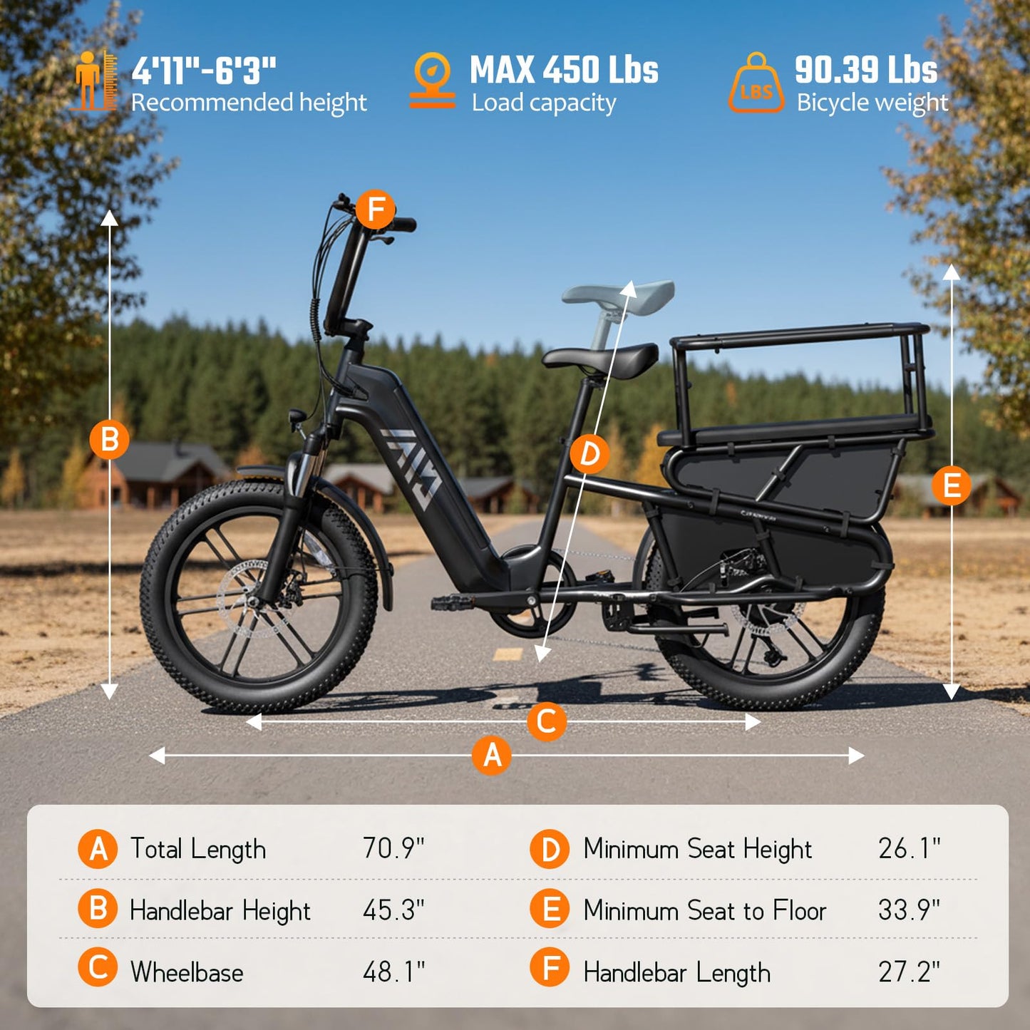 TST Electric Bike for Adults 1500W Peak Motor Cargo EBike 60 Miles 28MPH 20" Fat Tire Ebikes 48V 15Ah Removable Battery Electric Bicycle Rear Rack with Basket,UL 2849 Certification
