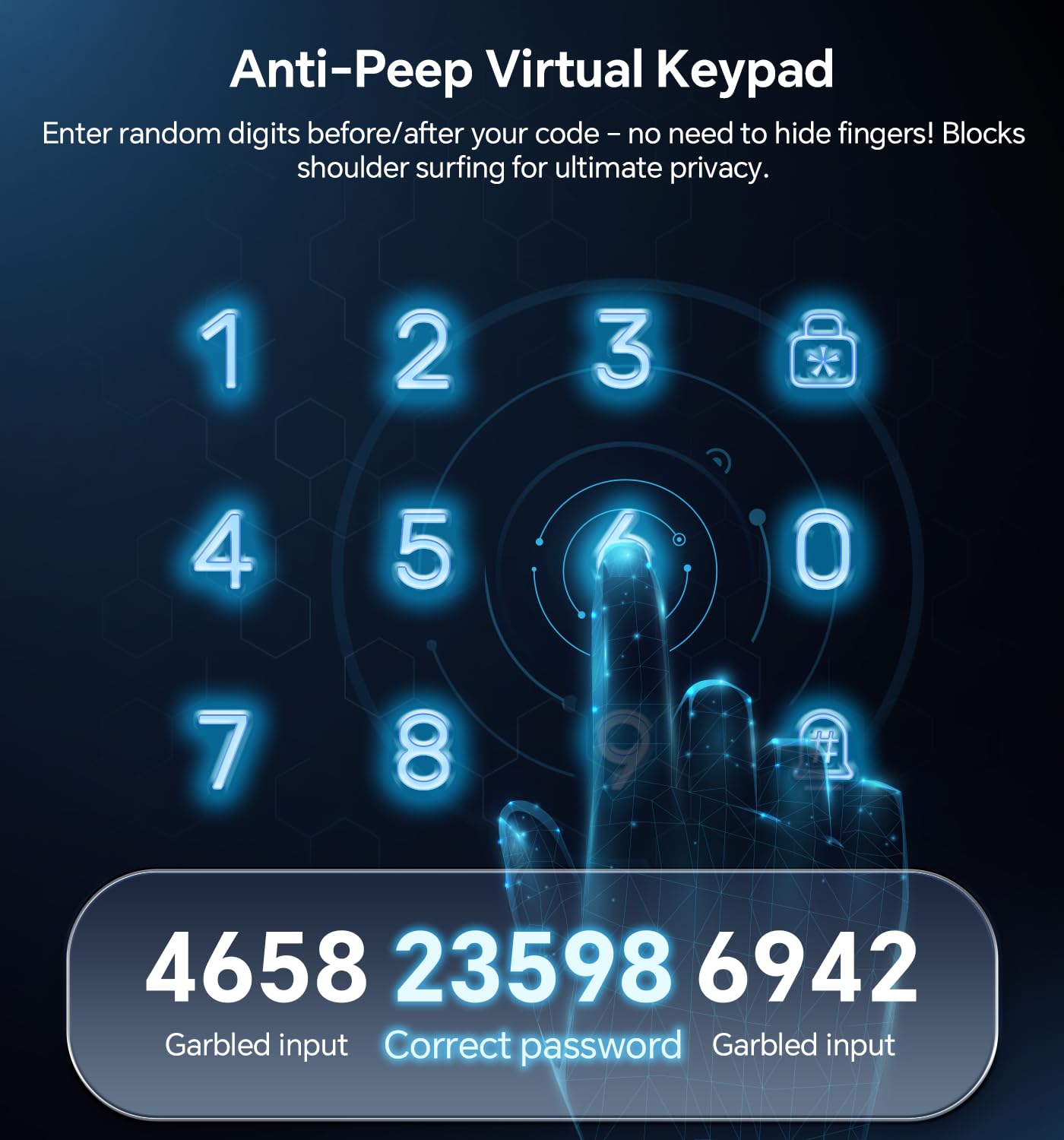 Keyless Entry Keypad Deadbolt with Handle Set, Smart Lock, Auto-Lock + One-Touch Lock, 100 Codes + 15-Min Easy Install, Ideal for Airbnb/Homes/Offices, Fits U.S. Standard Front Doors, Black