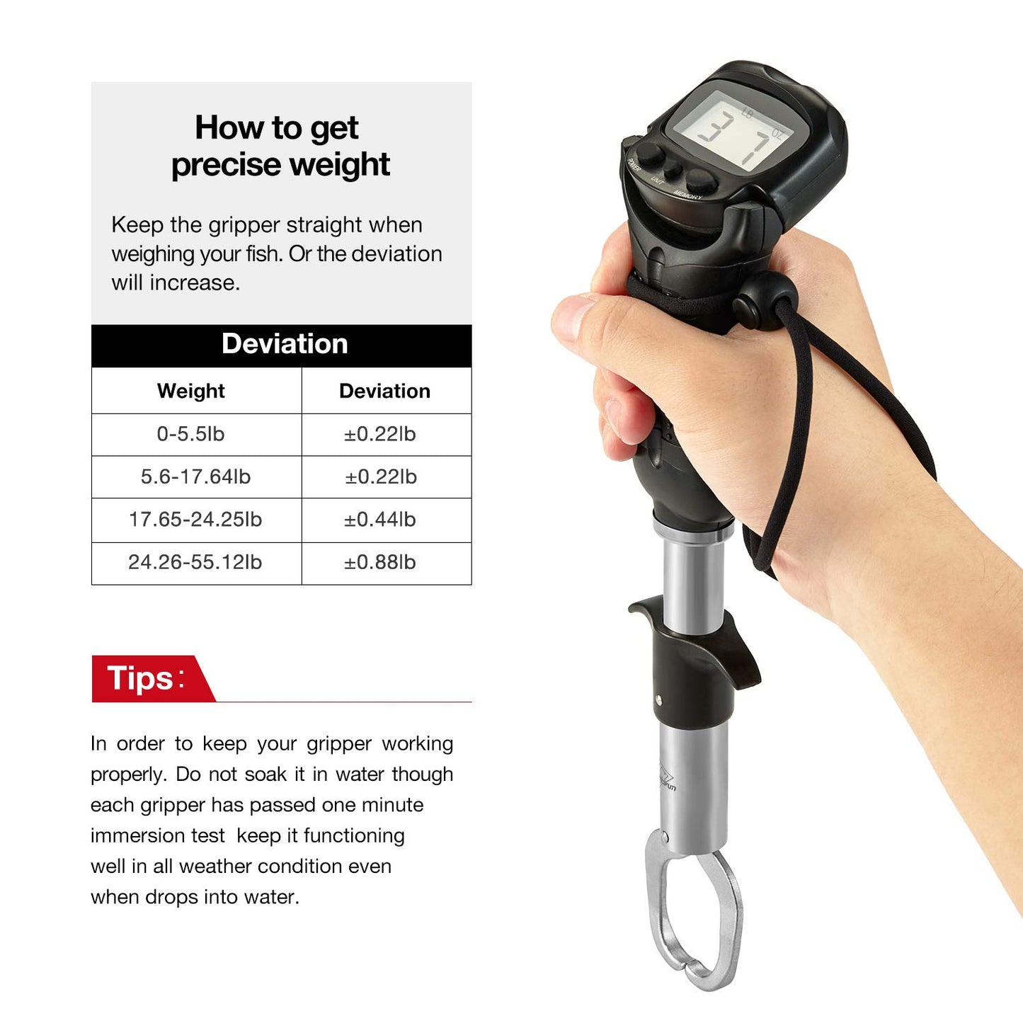 Piscifun Fish Gripper with Digital Fish Scale, Memory Function Fishing Scale, Save Up to Most 10 Set of Weight, Saltwater-Resistant, Portable Stainless Steel Fish Lip Gripper, Fishing Gear Gift