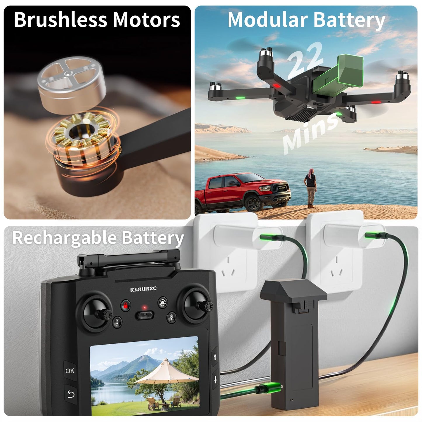 GPS Drone with EIS 4K Camera, 4.5" FPV Screen, 5GHz Transmission Foldable Drone with Brushless Motor, Auto Return Follow Me & 32G SD Card, Gesture Control, Al Track&Orbit Mode for Adults/Kids/Beginners