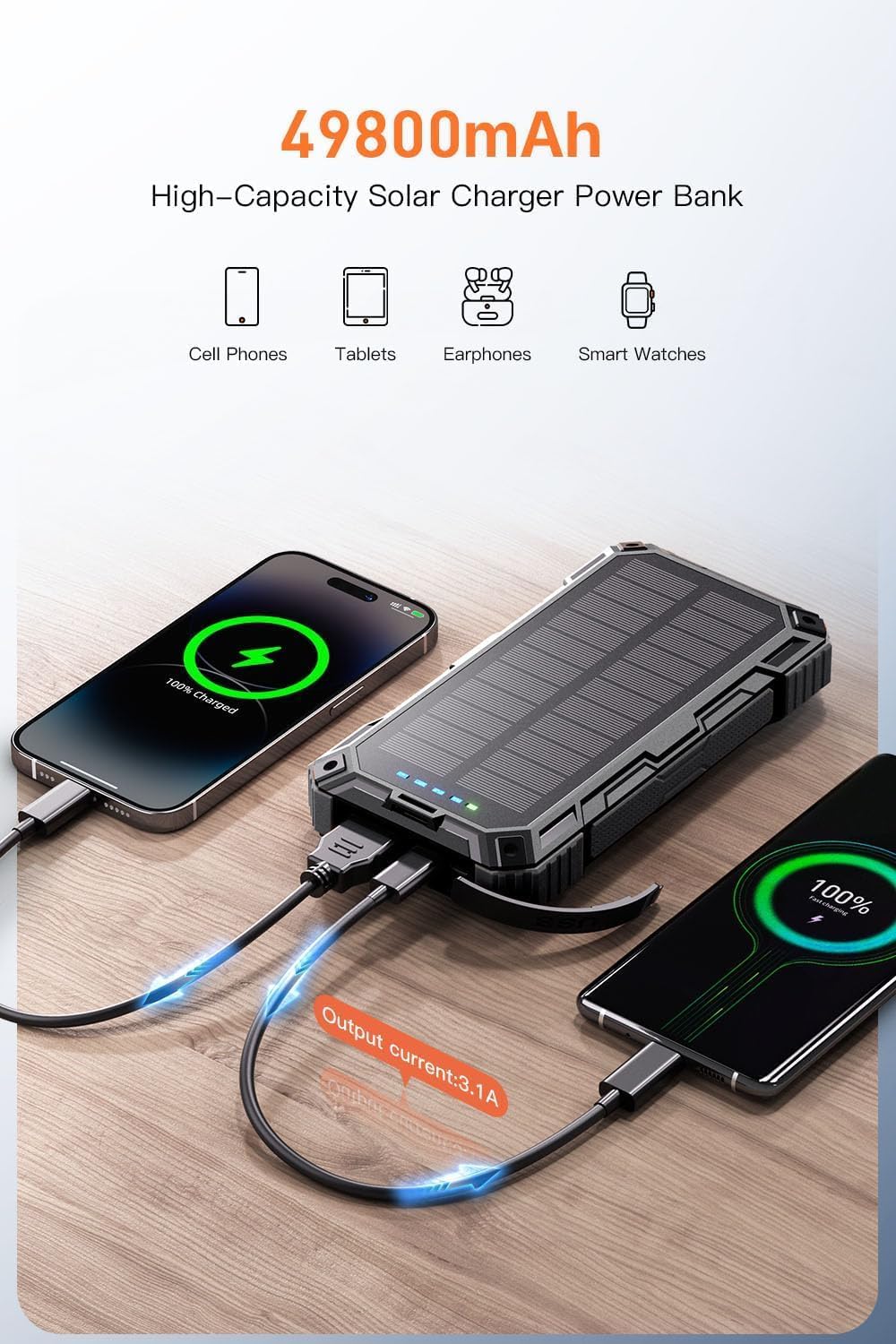 Power Bank 49800mAh Solar Portable Charger Wireless Charging USB-C 15W Fast Charging with 4 Built-in Cables LED Flashlight Battery Pack Compatible with iPhone, iPad, Galaxy, Perfect for Camping