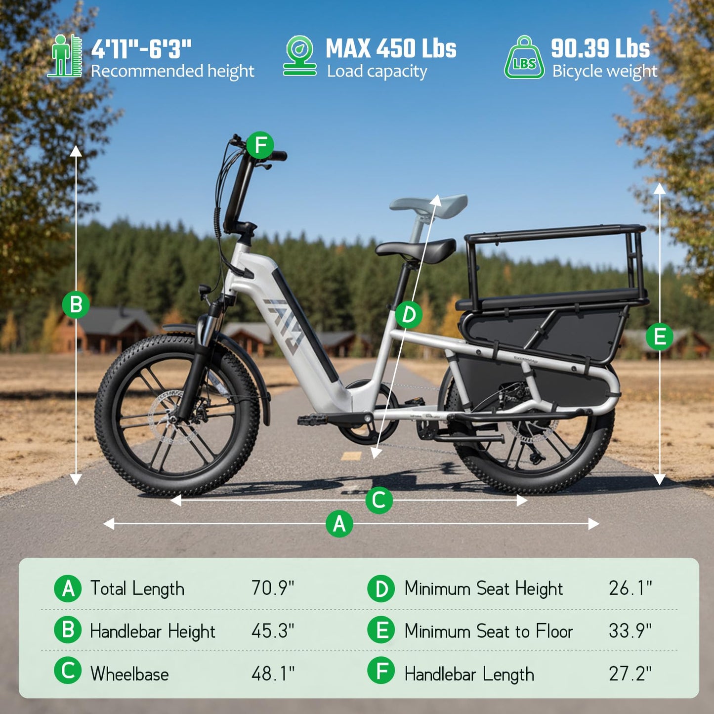 TST Electric Bike for Adults 1500W Peak Motor Cargo EBike 60 Miles 28MPH 20" Fat Tire Ebikes 48V 15Ah Removable Battery Electric Bicycle Rear Rack with Basket,UL 2849 Certification