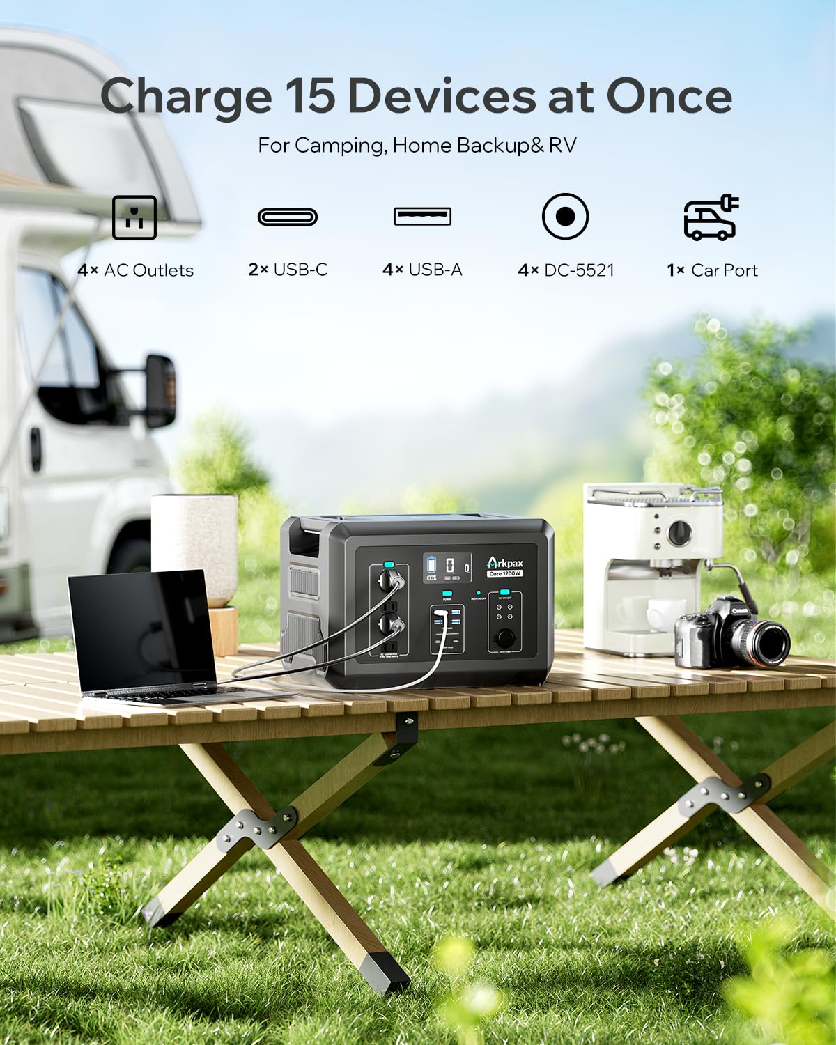 Portable Power Station Core 300W-192Wh LiFePO4 Battery, 600W Surge Capacity, 1.5-Hour Quick Charge, Solar-Compatible Generator for Camping Trips, Emergency Power, Travel Needs & Home Use