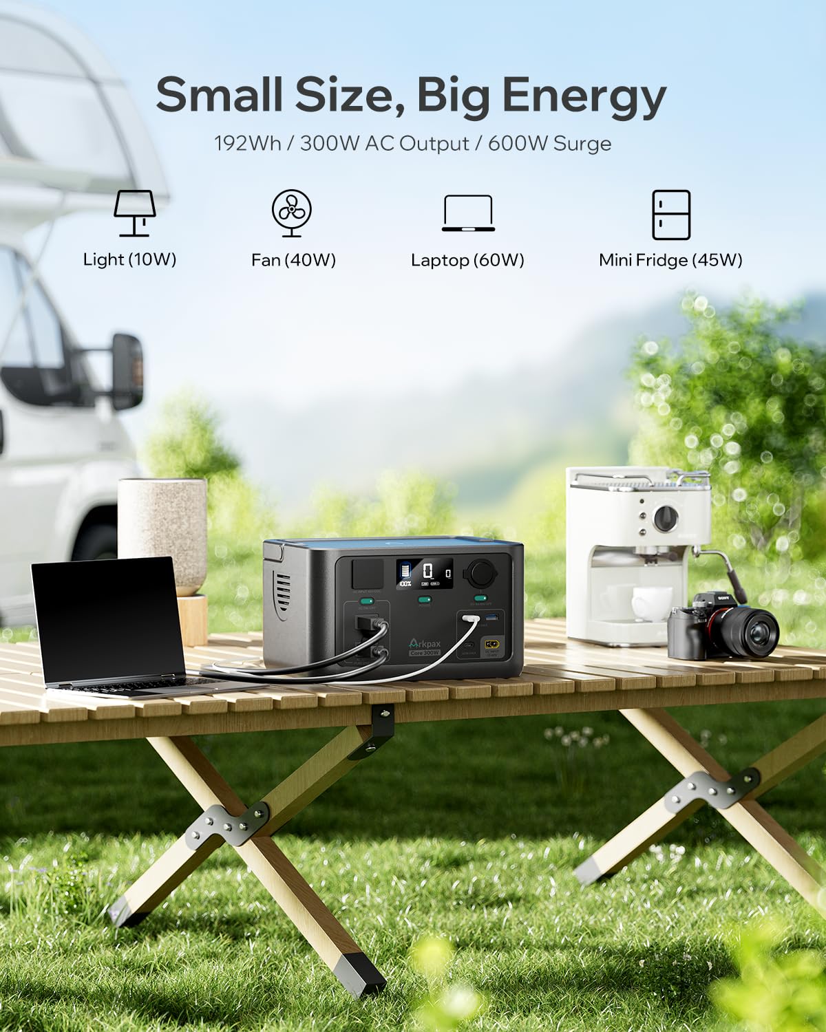 Portable Power Station Core 300W-192Wh LiFePO4 Battery, 600W Surge Capacity, 1.5-Hour Quick Charge, Solar-Compatible Generator for Camping Trips, Emergency Power, Travel Needs & Home Use