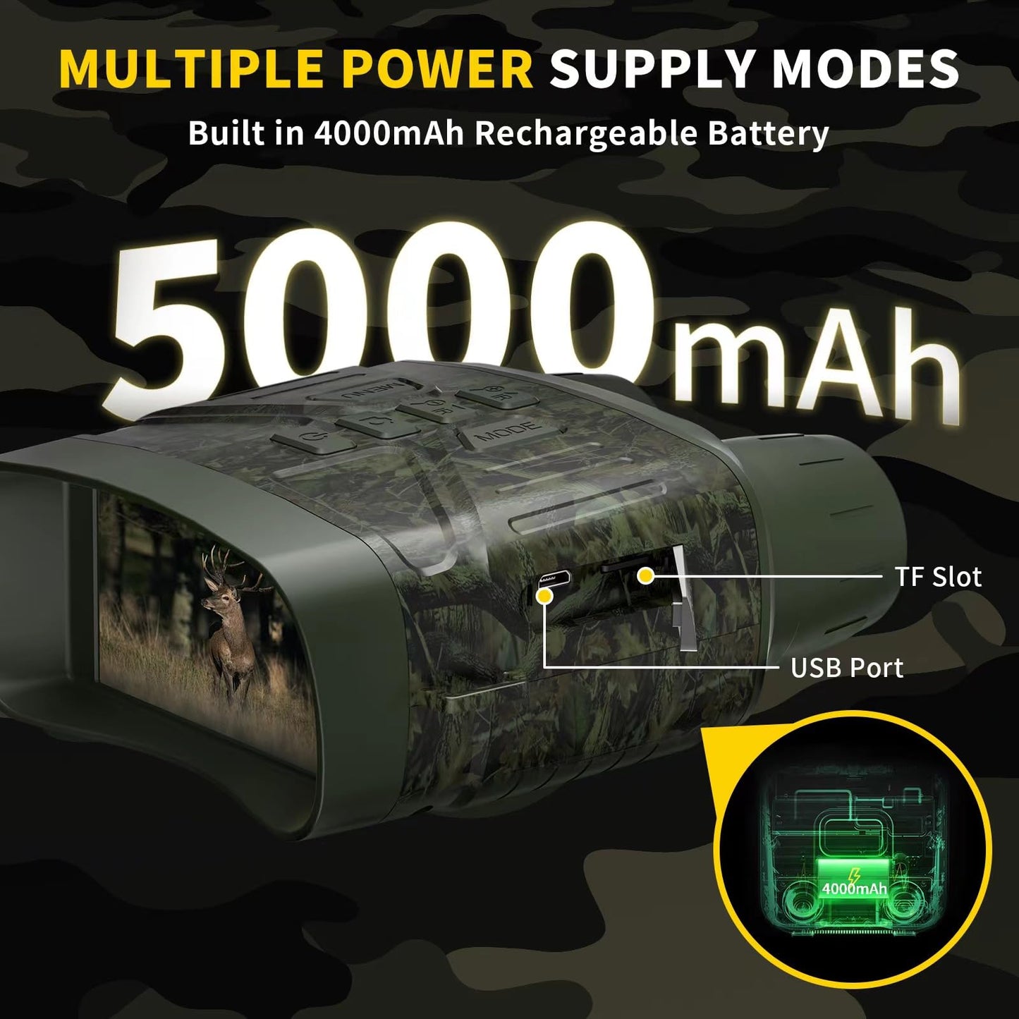 Night Vision Goggles for Adults, 3" HD Screen, 5000mAh Rechargeable Night Vision Binoculars with 32GB Card & 4K Video Recording for Wildlife, Hunting, Security
