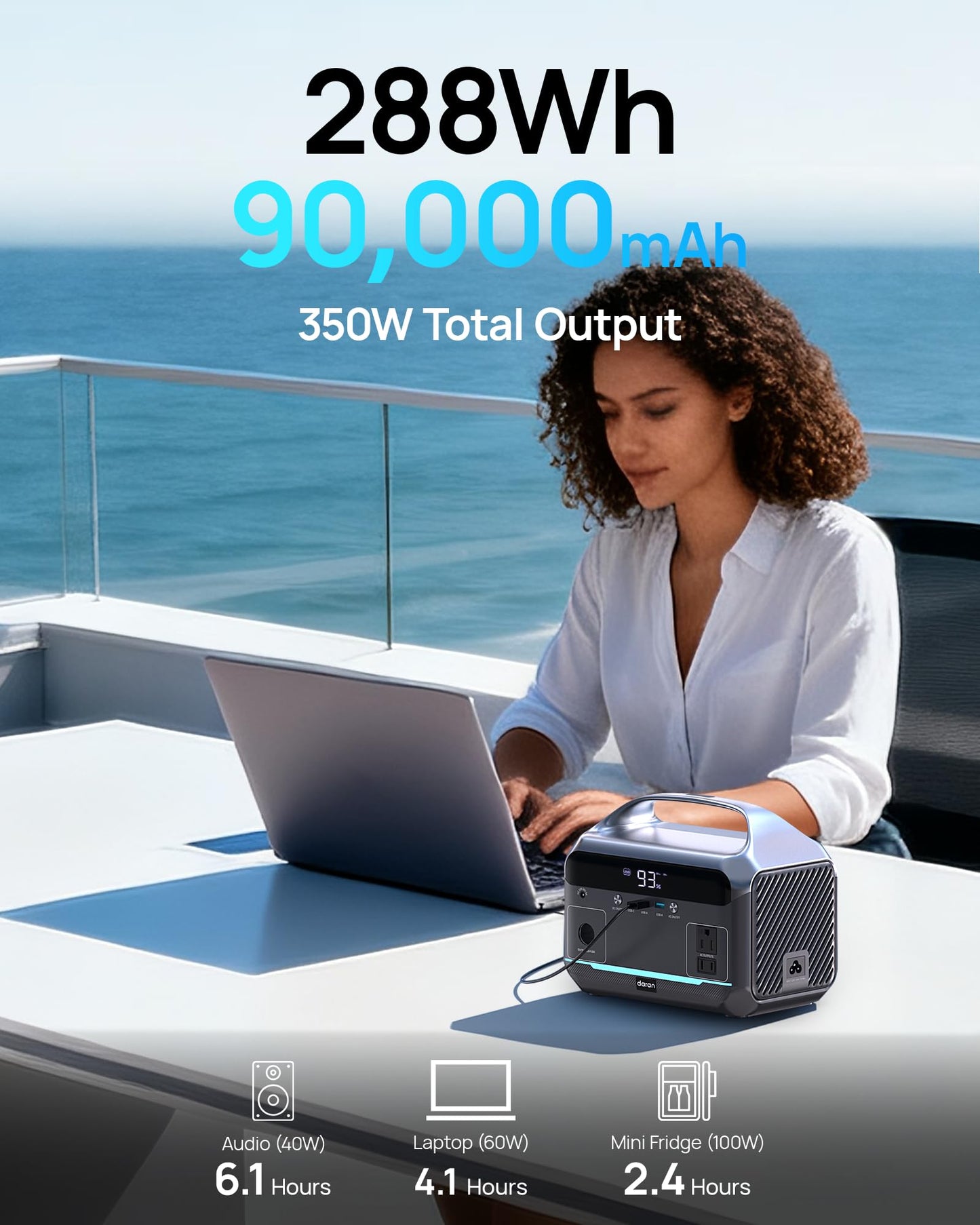 DARAN Portable Power Station with 40W Solar Panel, 288Wh (90,000mAh) LiFePO4 Battery, 350W (600W Peak) Mini Solar Generator, 2.1Hrs Fast Charing, 7-Port Design with AC Outlet for Emergency, Hurricane