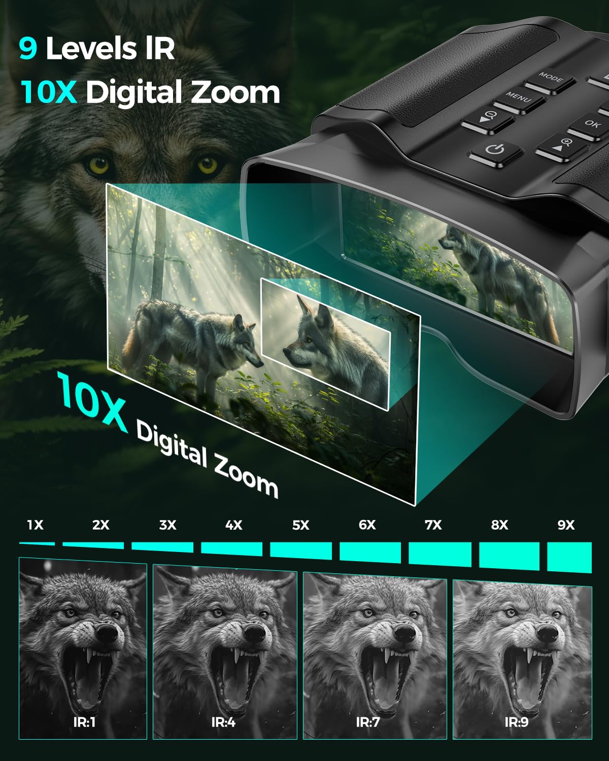Night Vision Goggles for Adults, 3" HD Screen, 5000mAh Rechargeable Night Vision Binoculars with 32GB Card & 4K Video Recording for Wildlife, Hunting, Security