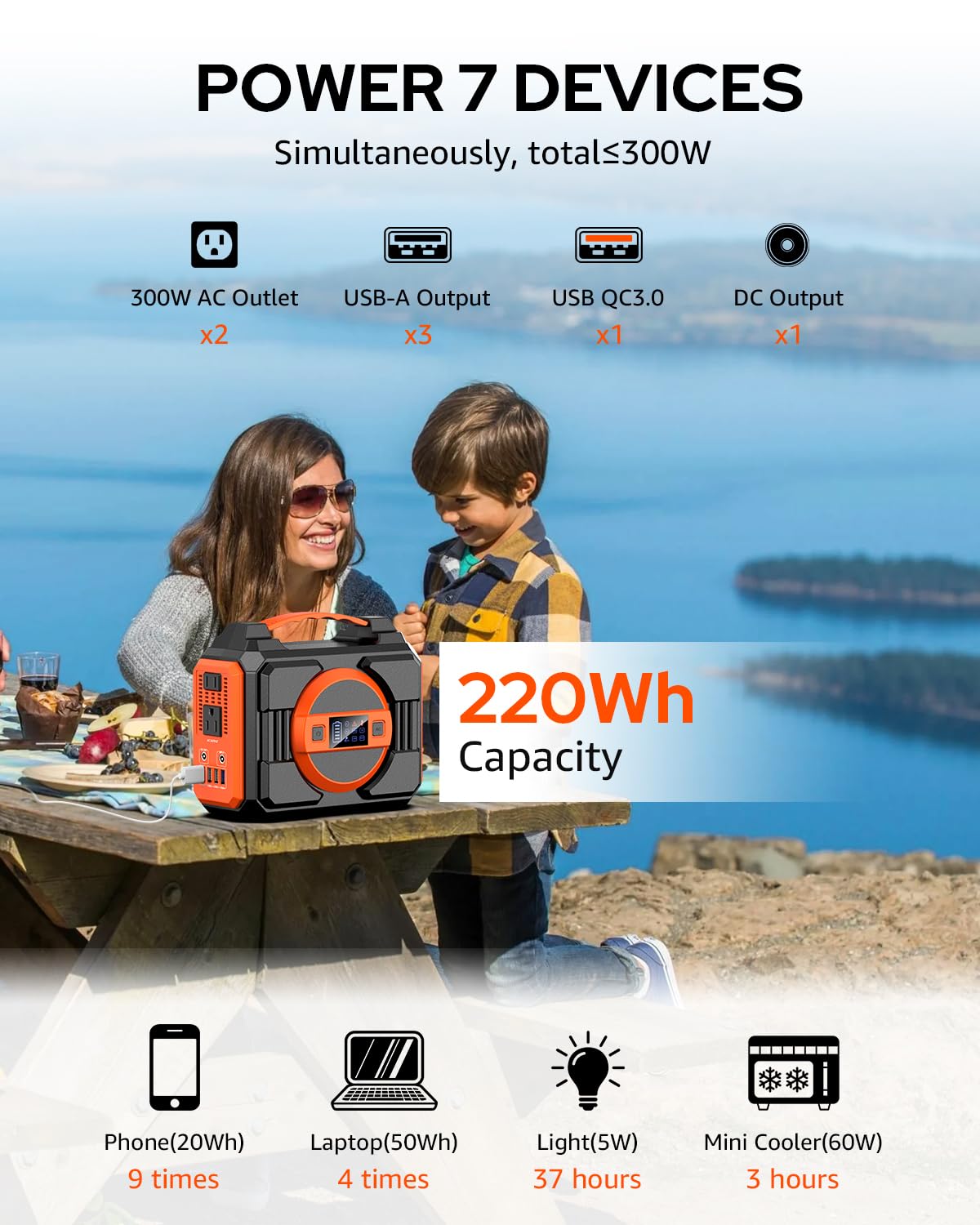 Solar Powered Generator 300W Rated, Portable Solar Generator Power Station with Solar Panels 40W Included, 220Wh Sola Power Bank with AC Outlet 110V Pure Sine Wave for Home Use Camping Outdoor