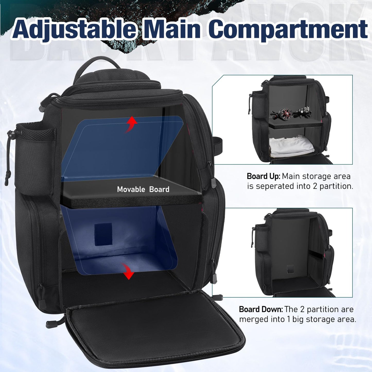 Piscifun Fishing Backpack with 2 Rod Holders & 4 Tackle Boxes, Large Tackle Storage Bag With Rain Cover for Fishing Gear