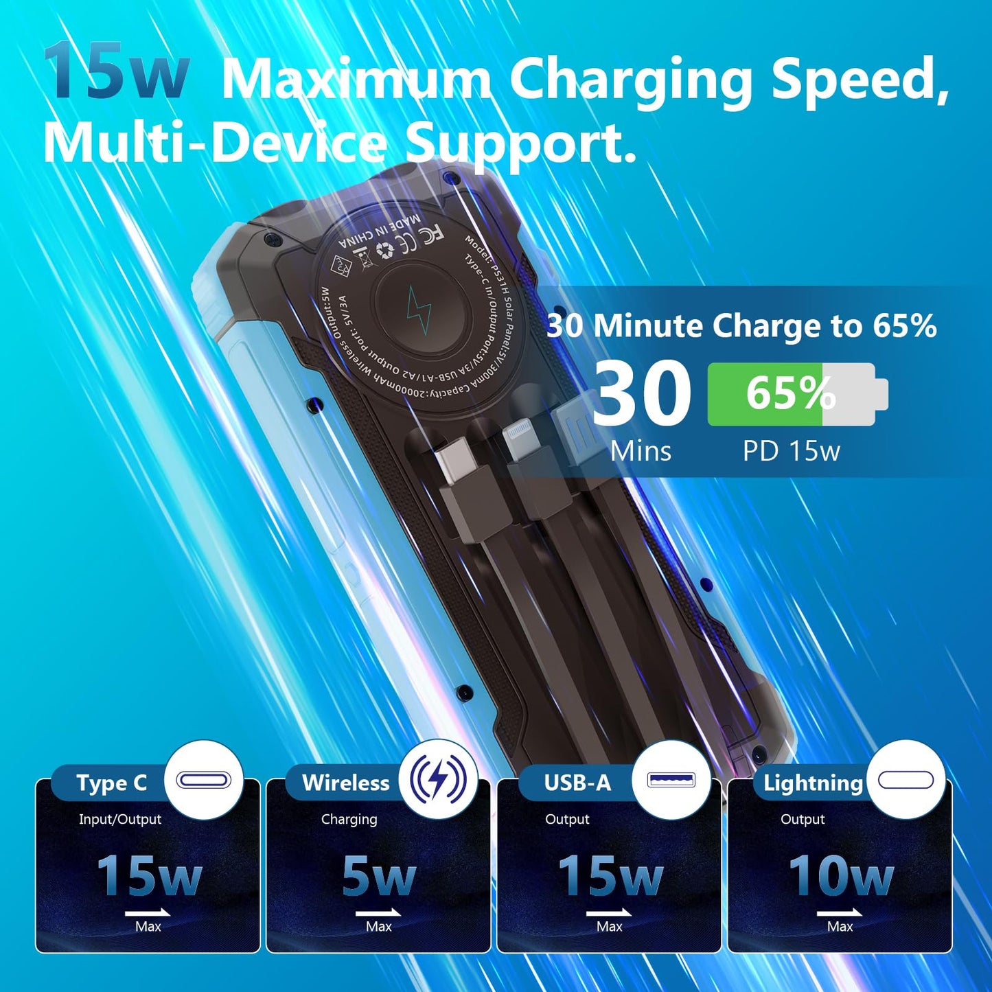 Solar Charger Power Bank 20,000mAh, Portable Wireless Charger, Fast Charging External Battery Bank with 6 Outputs for Cell Phones, Portable Solar Panel with Dual Flashlight for Camping